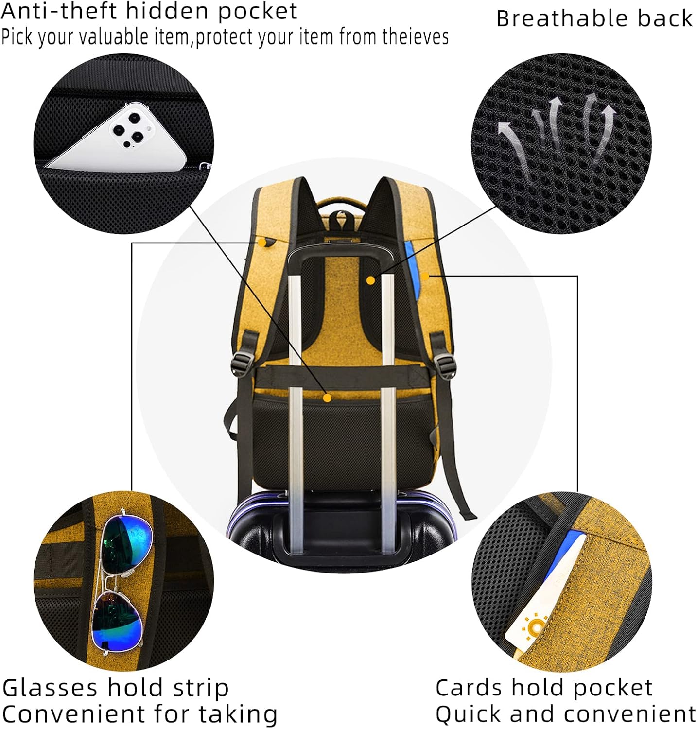 MOCHILA PARA LAPTOP DUSLANG 17 PULGADAS CON PUERTO USB Y RESISTENTE AL AGUA AMARILLO - 5