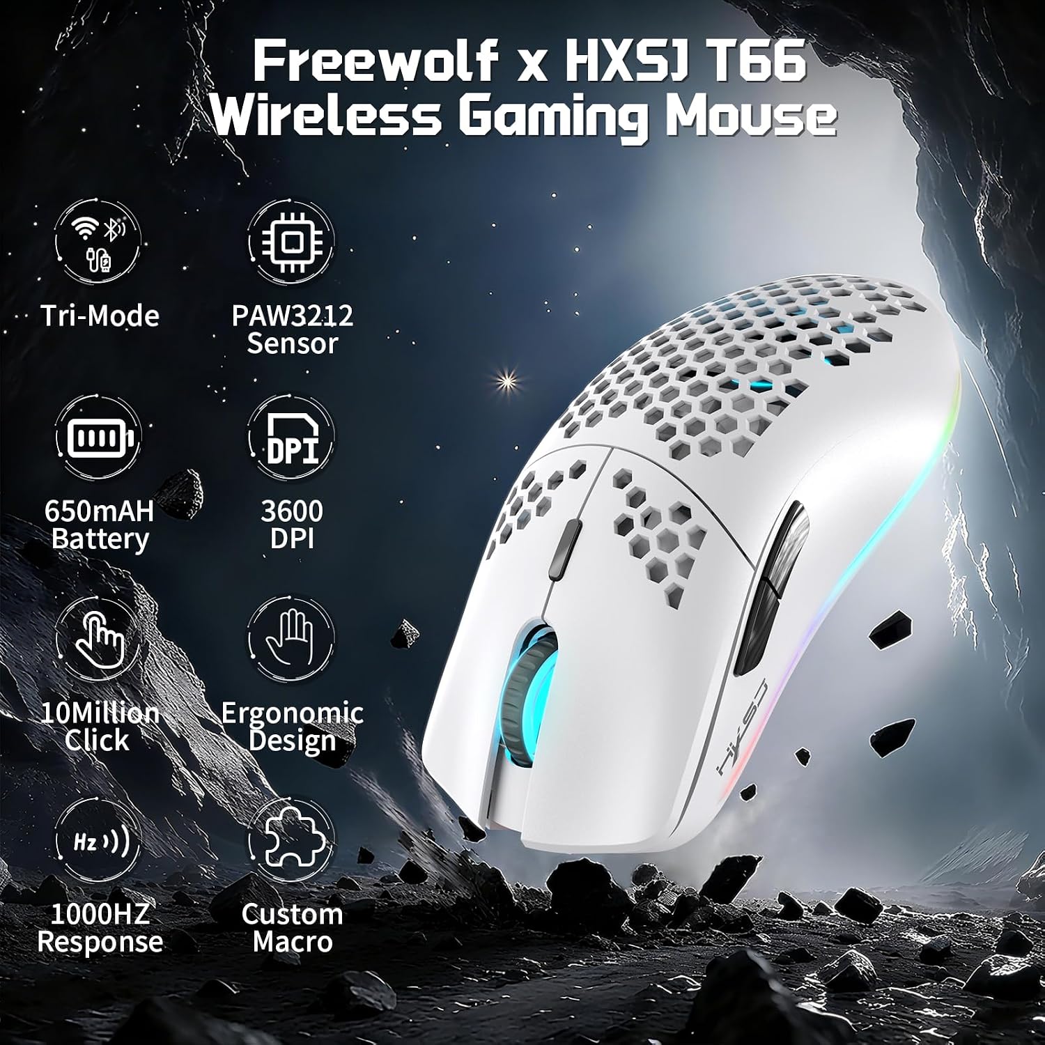 MOUSE GAMER FREEWOLF HXSJ T66 TRI-MODE SUPERLIGERO HONEYCOMB BLANCO - 2