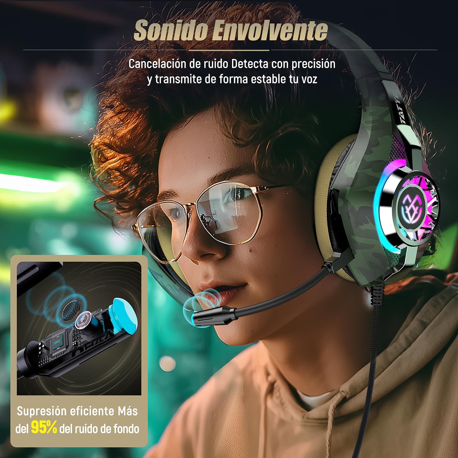 AUDÍFONOS GAMING TATYBO PARA PS5 Y PC CON MICRÓFONO CANCELADOR DE RUIDO Y RGB CAMUFLAJE - 4