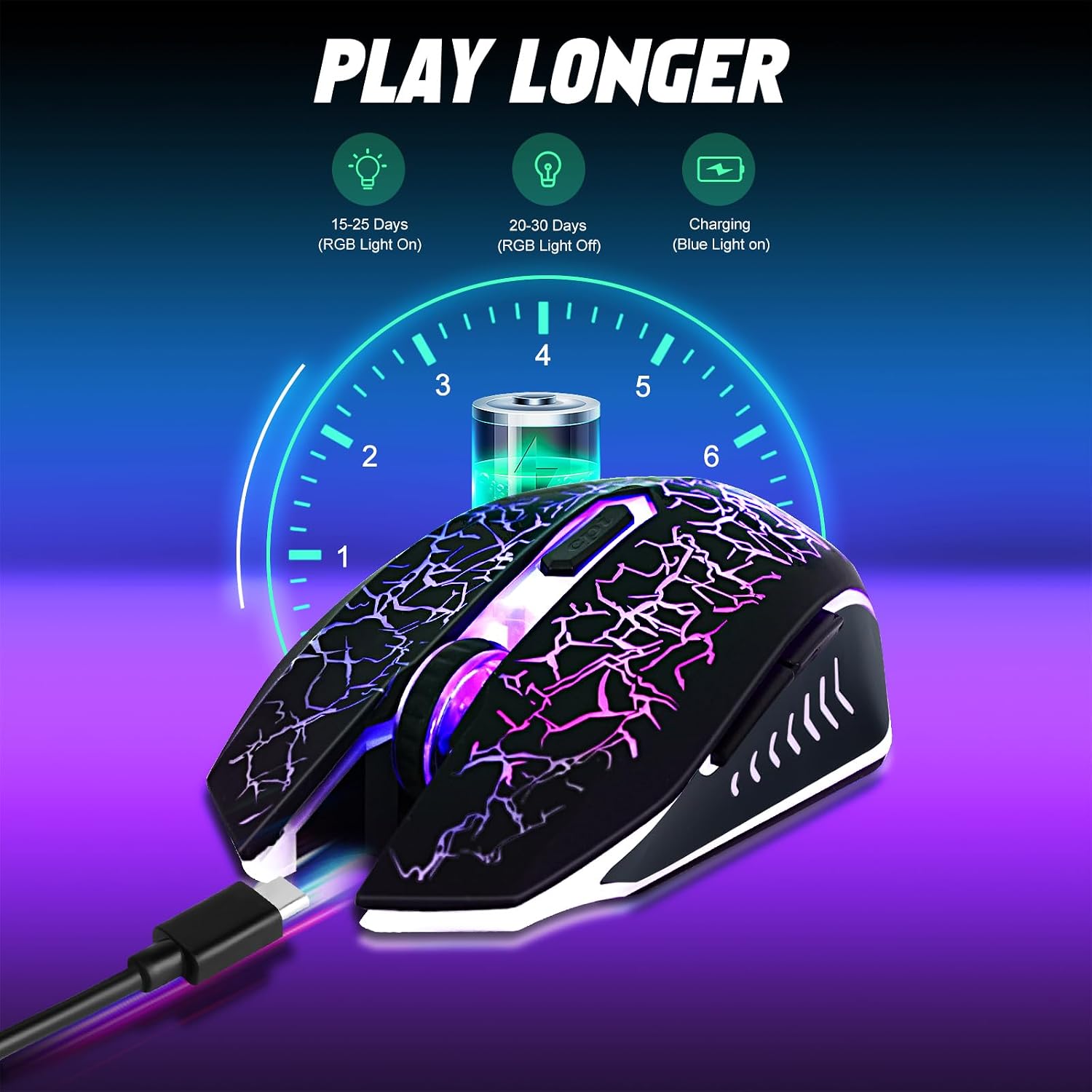 MOUSE GAMER INALÁMBRICO LULABBOARD UL0FNR0001 NEGRO 2400 DPI - 4