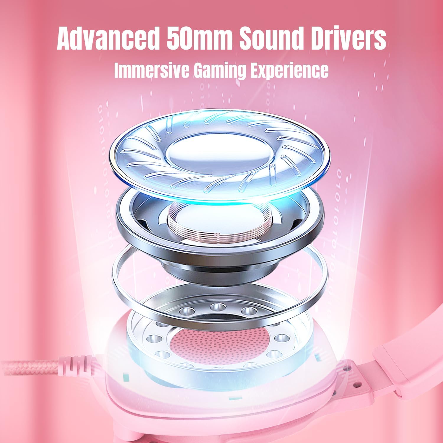 AUDÍFONOS GAMING JIMONYER OVER EAR CON MICRÓFONO, SONIDO 7.1, RGB, ROSA - 2
