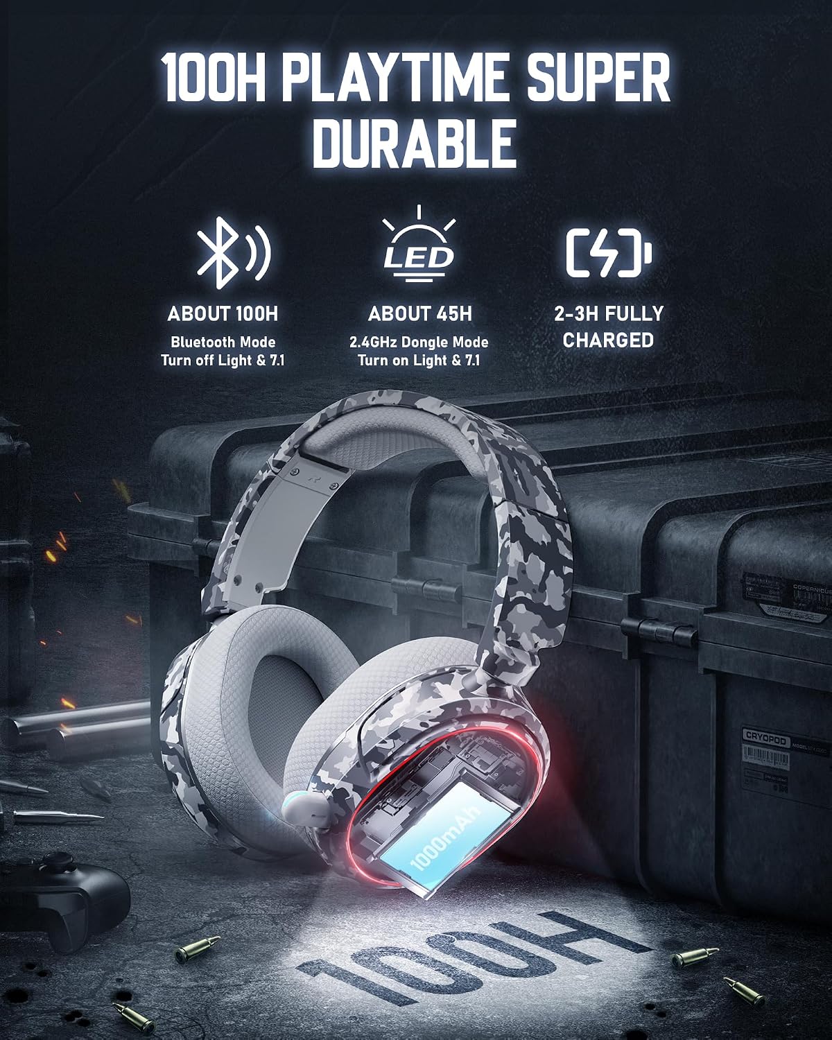 AUDÍFONOS GAMING INALÁMBRICOS VALORISE UG-08S 7.1 SURROUND CAMO - 3