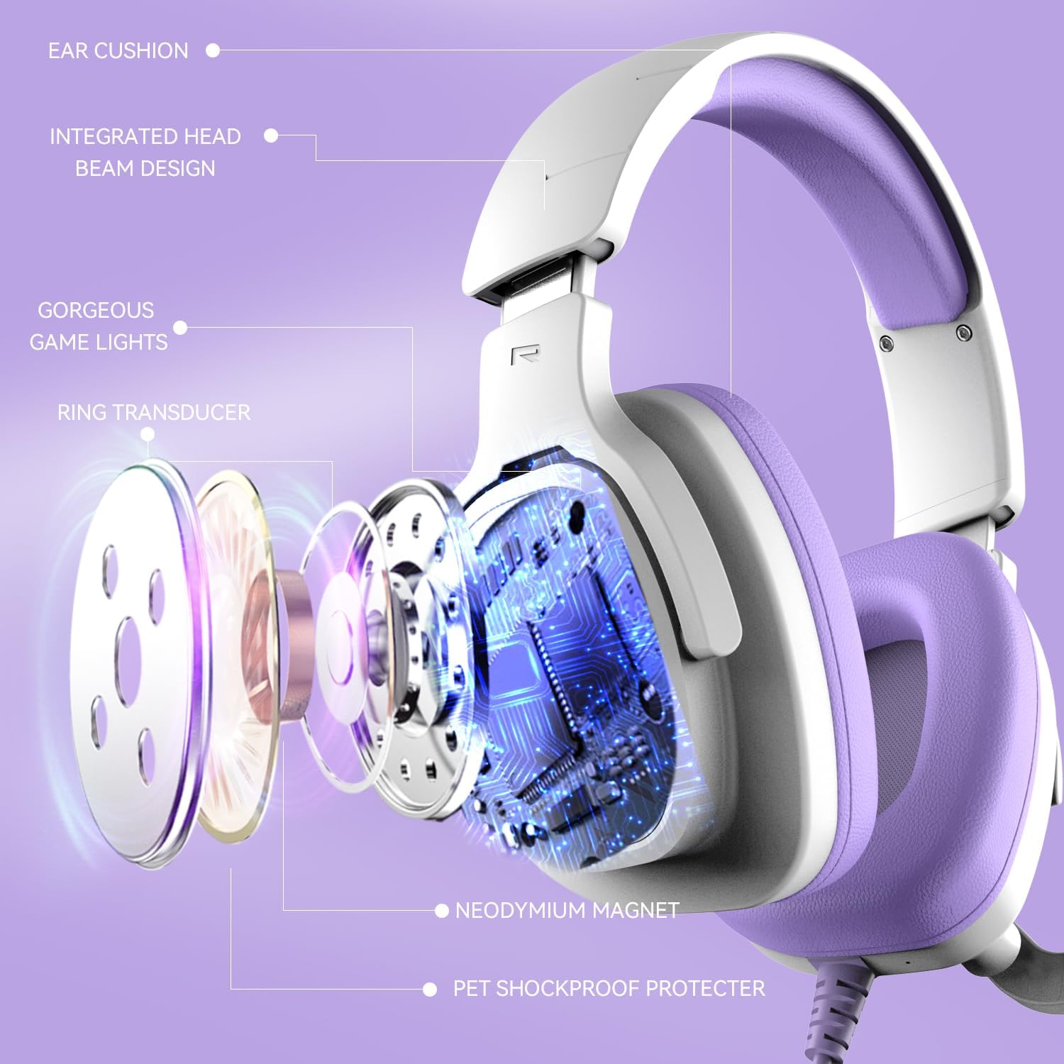 AUDÍFONOS GAMING JIMONYER OVER EAR CON MICRÓFONO CANCELADOR DE RUIDO Y SONIDO 7.1, MORADO - 3