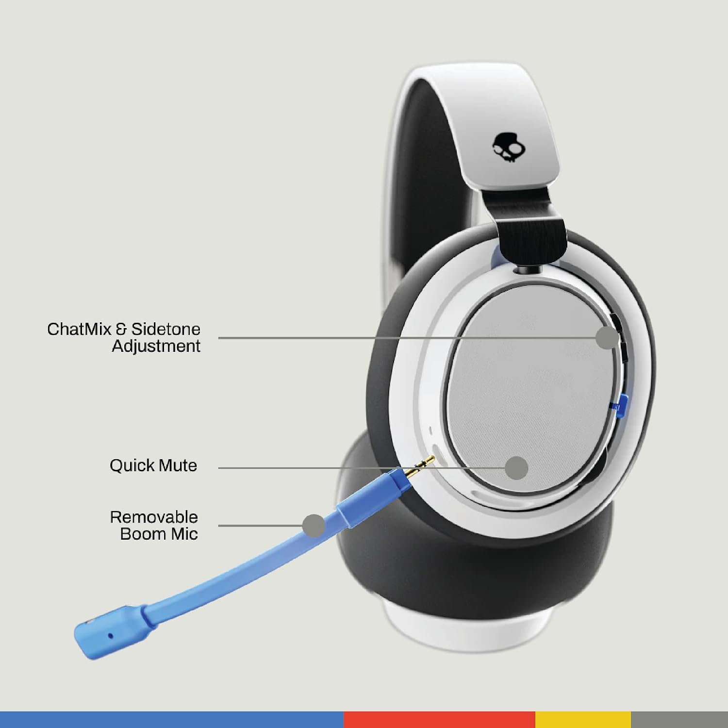 HEADSET INALÁMBRICO PARA GAMING SKULLCANDY SLYR PRO MULTI-PLATAFORMA BLANCO Y AZUL - 2