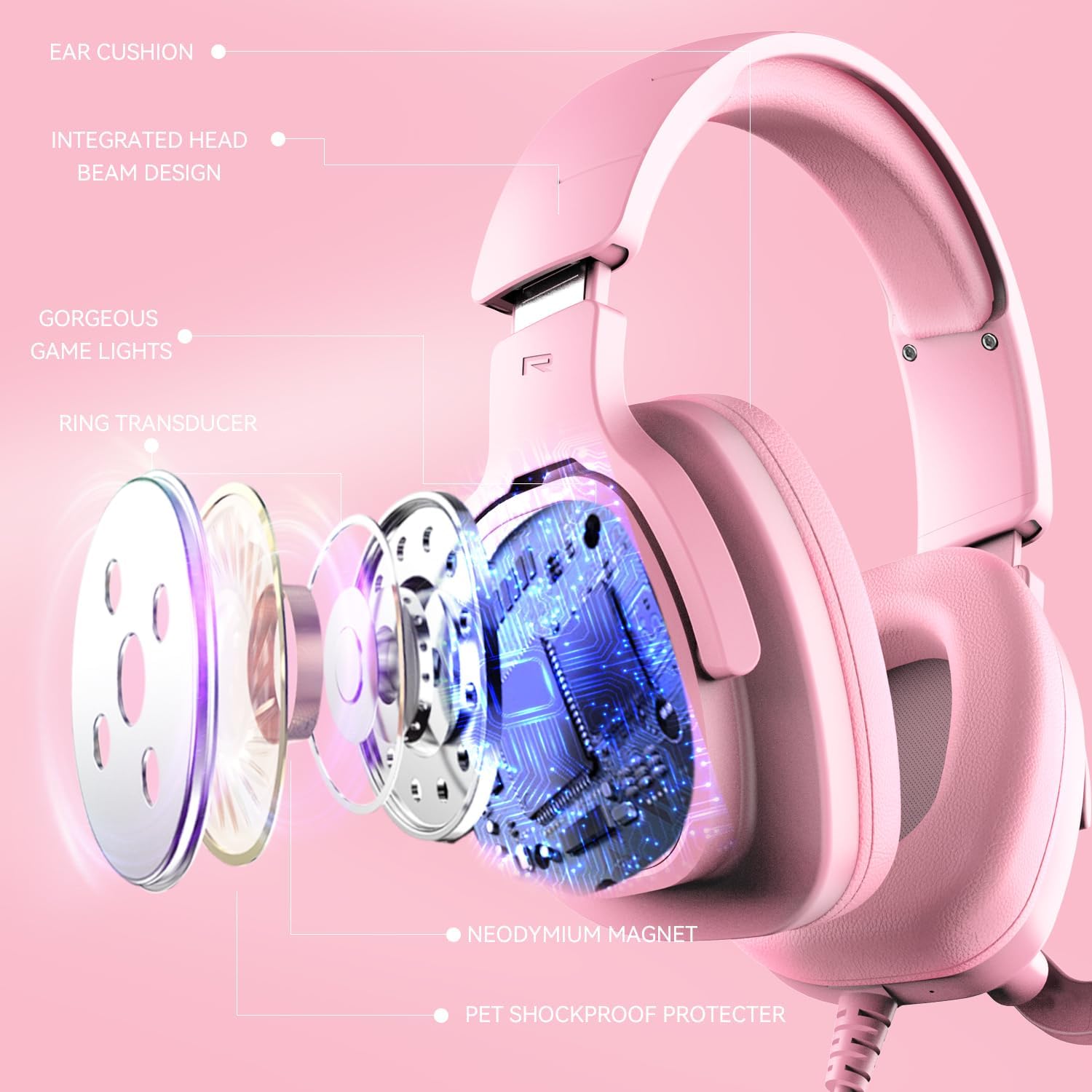 HEADSET PARA GAMING JIMONYER PS5 PS4 XBOX SERIES X|S PC SWITCH ROSA - 2