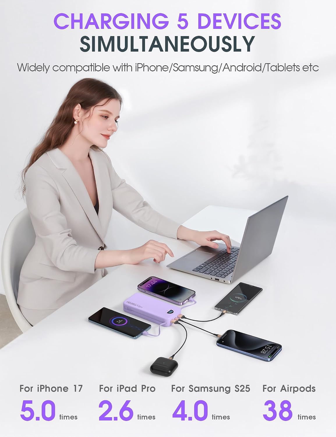 BATERÍA EXTERNA CITICR 20000MAH PD20W CON CABLES INTEGRADOS Y ENCHUFE MORADO - 5