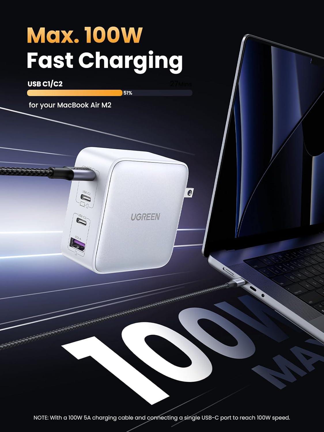 CARGADOR USB C UGREEN NEXODE 100W GAN 4 PUERTOS - 2