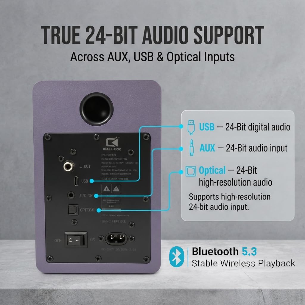 PARLANTES PARA COMPUTADORA IBALL·BOX H1 60W - 5