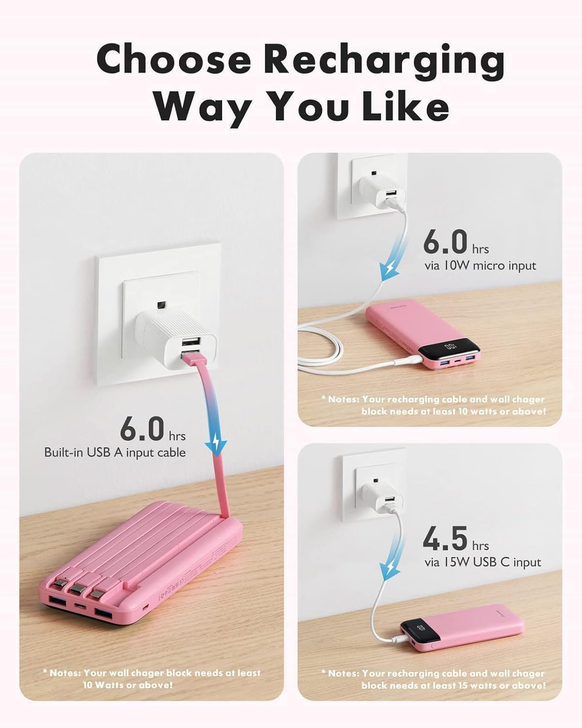 BATERÍA EXTERNA CHARMAST 10000MAH CON CABLES INTEGRADOS Y MÚLTIPLES PUERTOS - 4