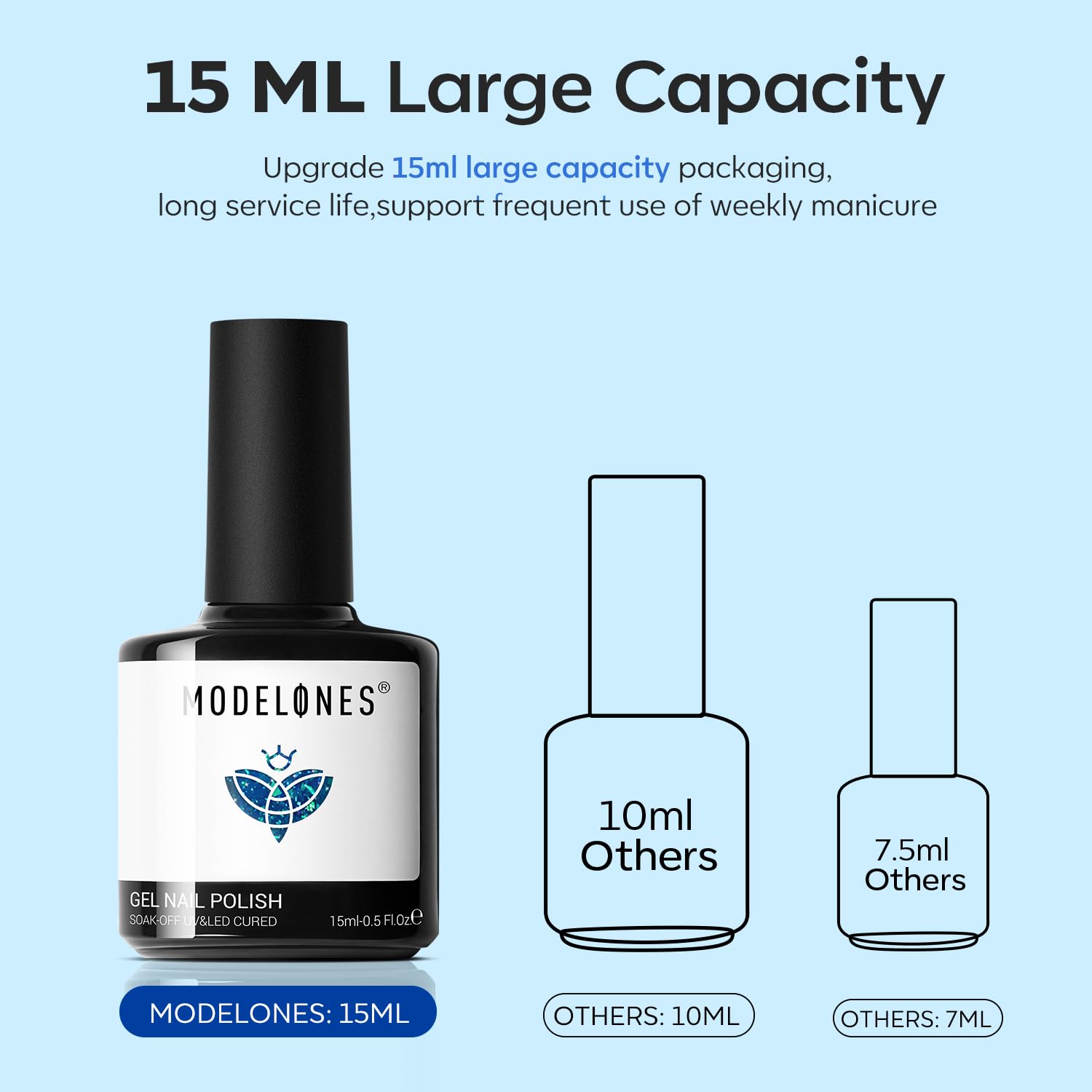 ESMALTE EN GEL MODELONES CHAMELEON BLUE 15 ML - 5