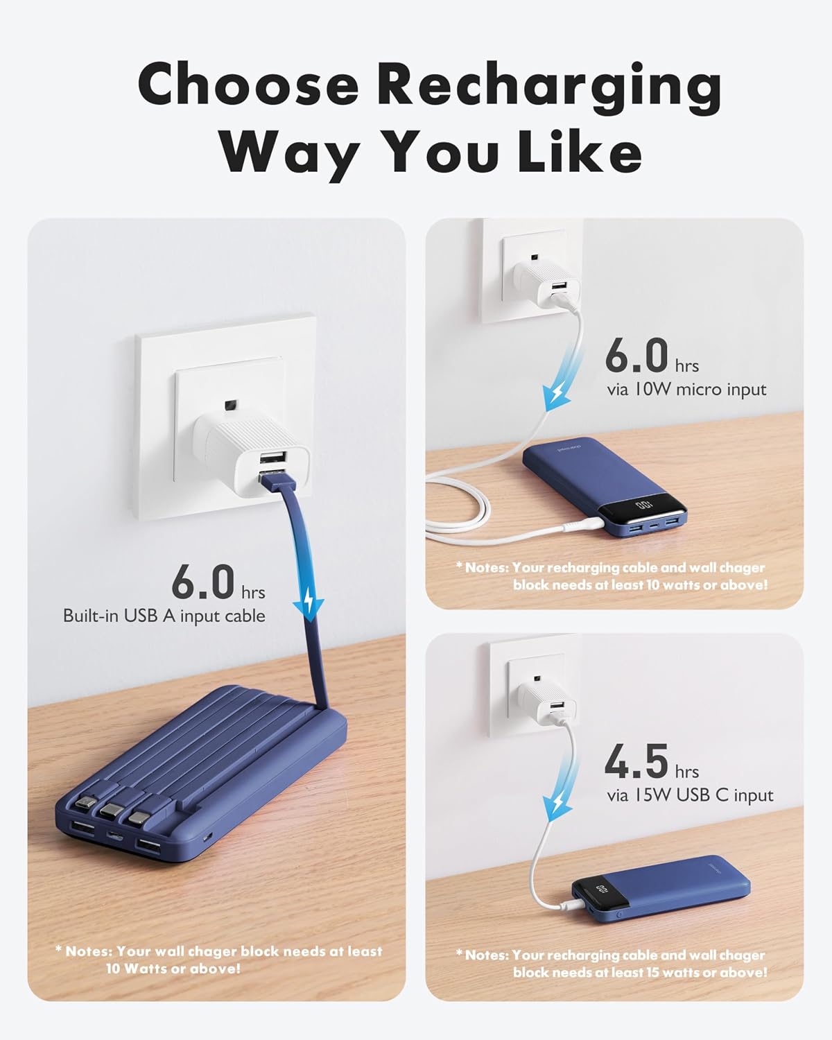 BATERÍA EXTERNA CHARMAST POWER BANK 10000MAH CON 4 CABLES INTEGRADOS REFORZADOS - 4
