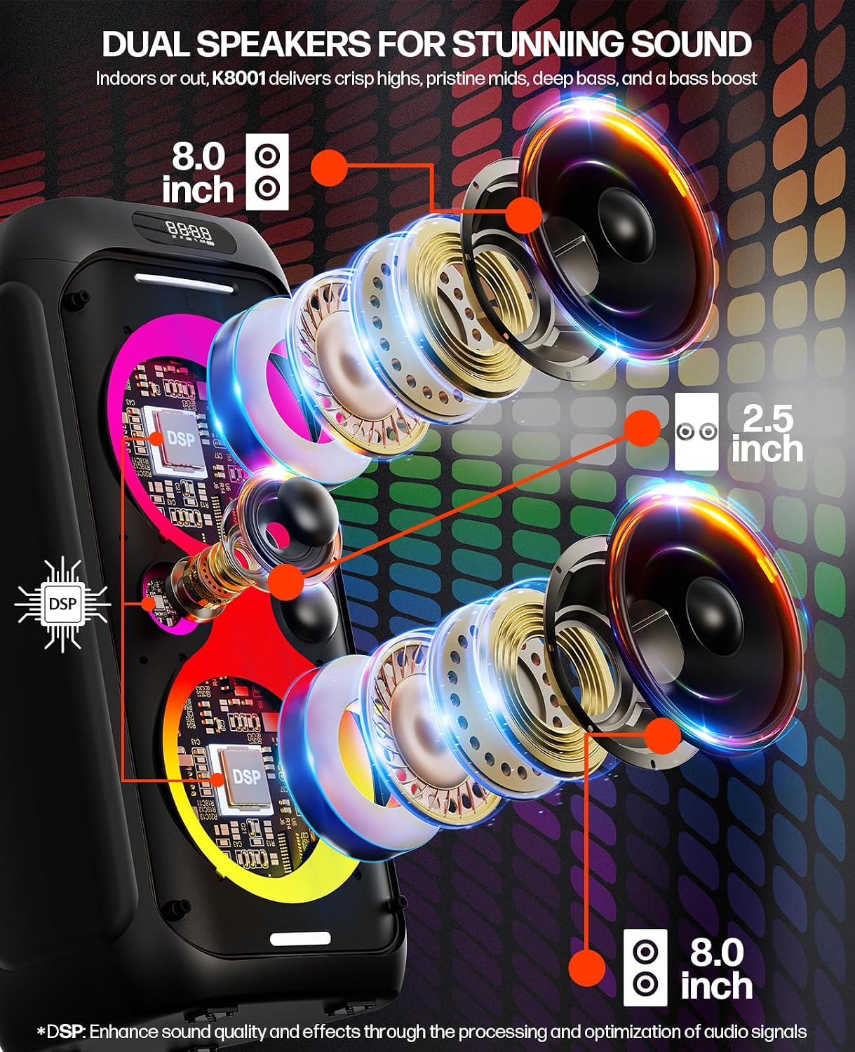MÁQUINA DE KARAOKE JAPOUCA CON PARLANTE BLUETOOTH PORTÁTIL Y DOBLE WOOFER DE 8 PULGADAS - 2