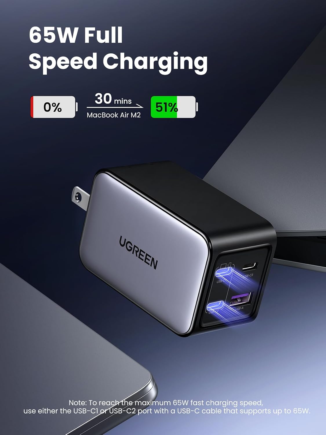 CARGADOR DE PARED UGREEN NEXODE 65W GAN USB C 4 PUERTOS - 2