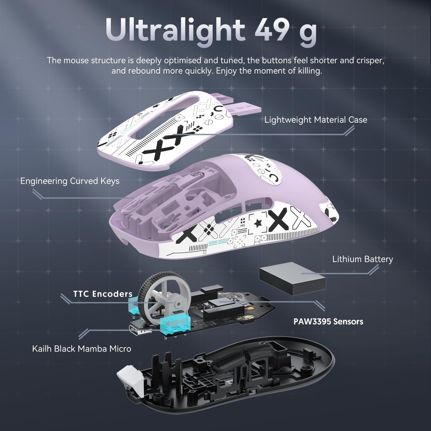 MOUSE GAMER MANBASNAKE ATTACK SHARK X3 49G INALÁMBRICO MORADO - 5