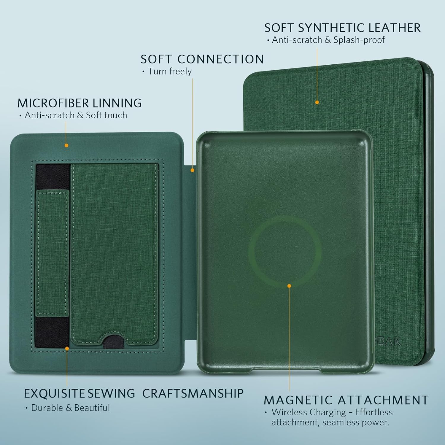 ESTUCHE COBAK PARA KINDLE PAPERWHITE Y KINDLE COLORSOFT 7' 12ª GEN 2024 - 3