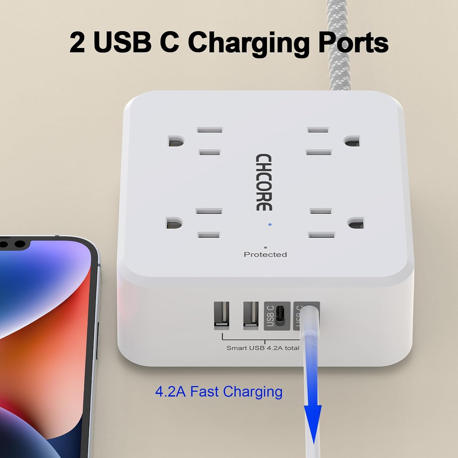 REGLETA CON PROTECTOR DE SOBRETENSIÓN CHCORE 5 PIES CON 8 TOMACORRIENTES Y 4 PUERTOS USB (2 USB C) BLANCA - 3