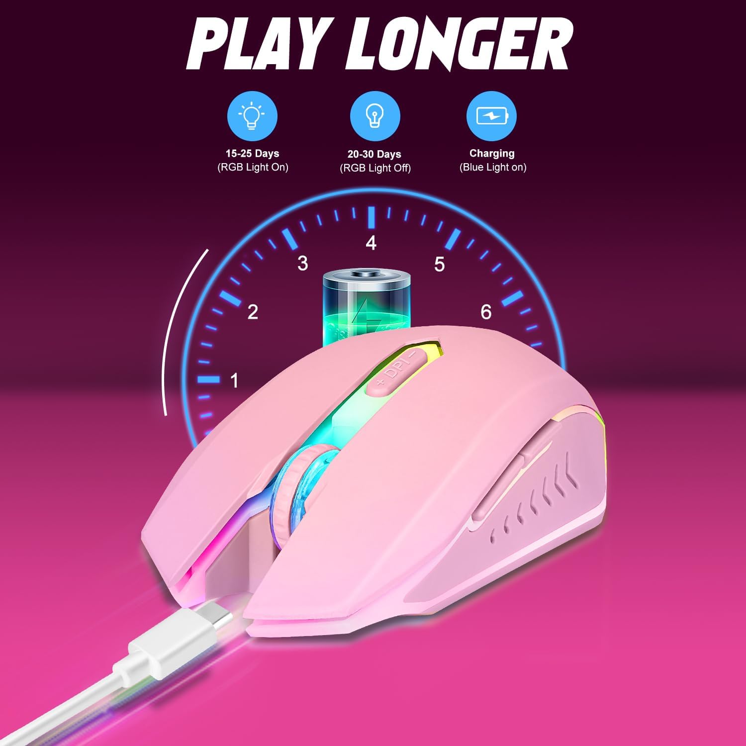 MOUSE GAMER INALÁMBRICO LULABBOARD RECARGABLE 2400 DPI ROSA - 3