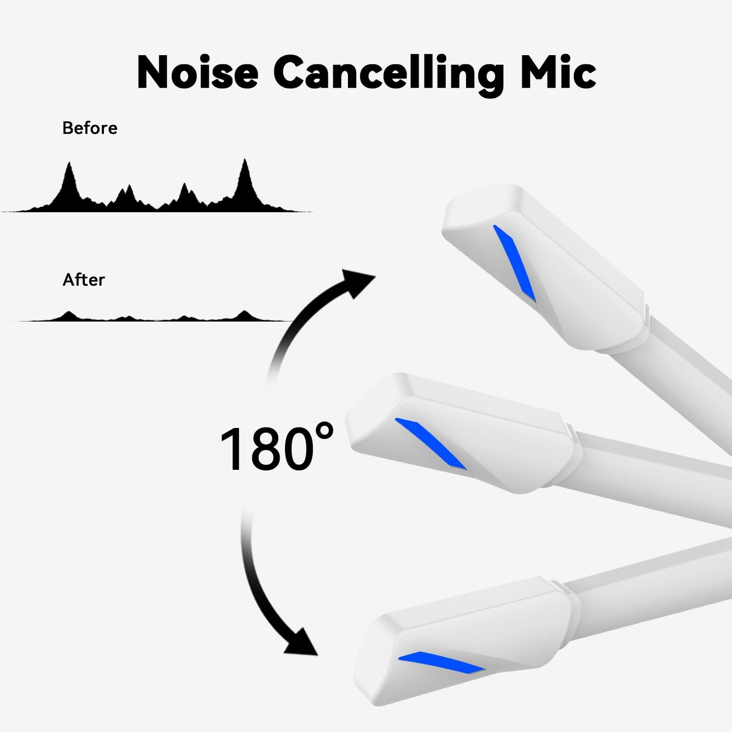 HEADSET PARA GAMING JIMONYER CON MICRÓFONO, SONIDO 7.1, CANCELACIÓN DE RUIDO, RGB, OVER EAR BLANCO - 3