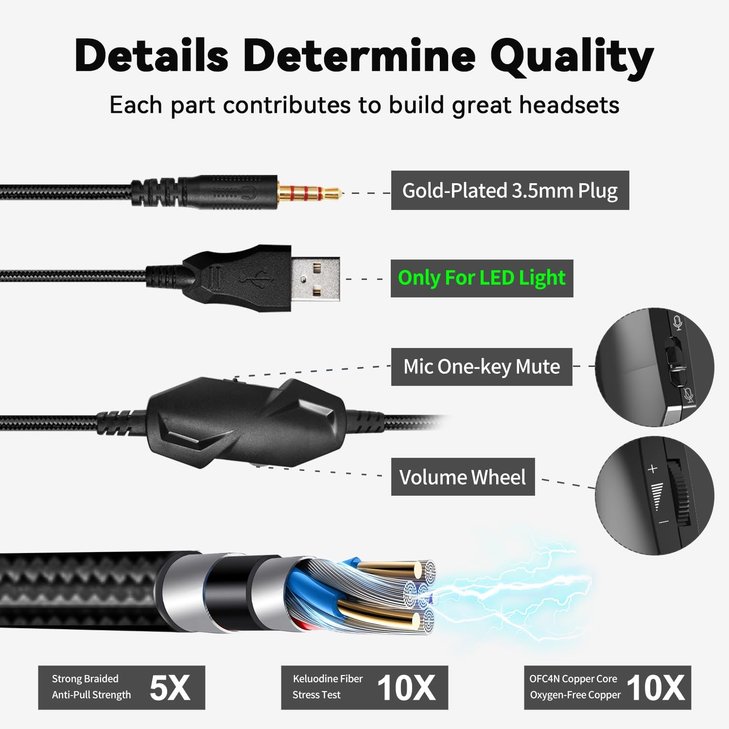 HEADSET PARA GAMING JIMONYER CON MICRÓFONO, SONIDO 7.1, CANCELACIÓN DE RUIDO, RGB, OVER EAR BLANCO - 4