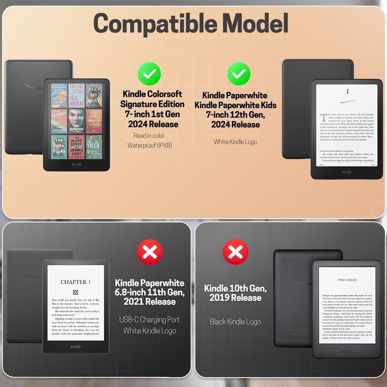 FUNDA TNP PARA KINDLE PAPERWHITE 12ª GENERACIÓN 7 PULGADAS COLORSOFT WORLD STAMP - 2