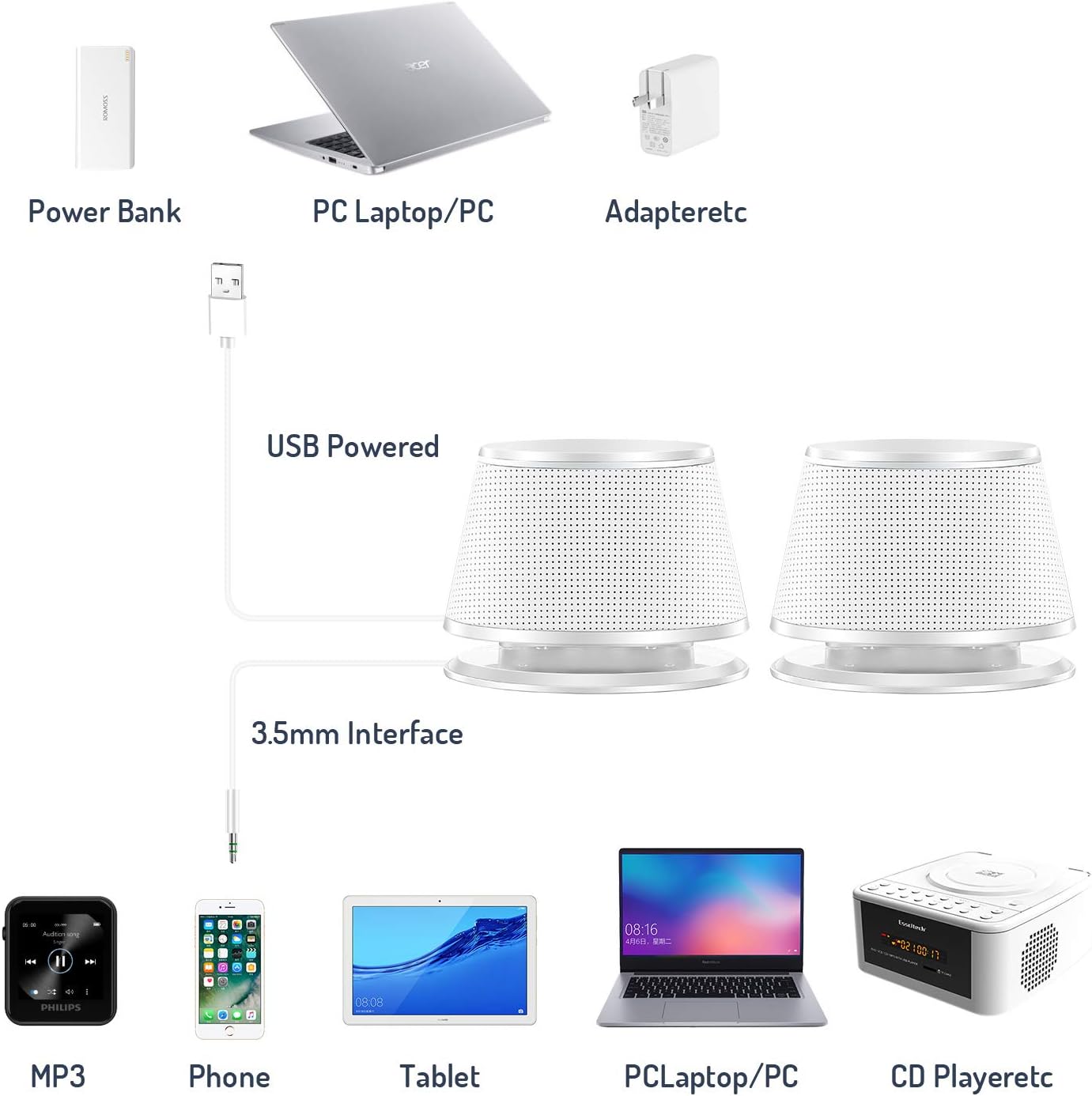 PARLANTES PARA COMPUTADORA SANYUN SW102 2.0 USB - 4