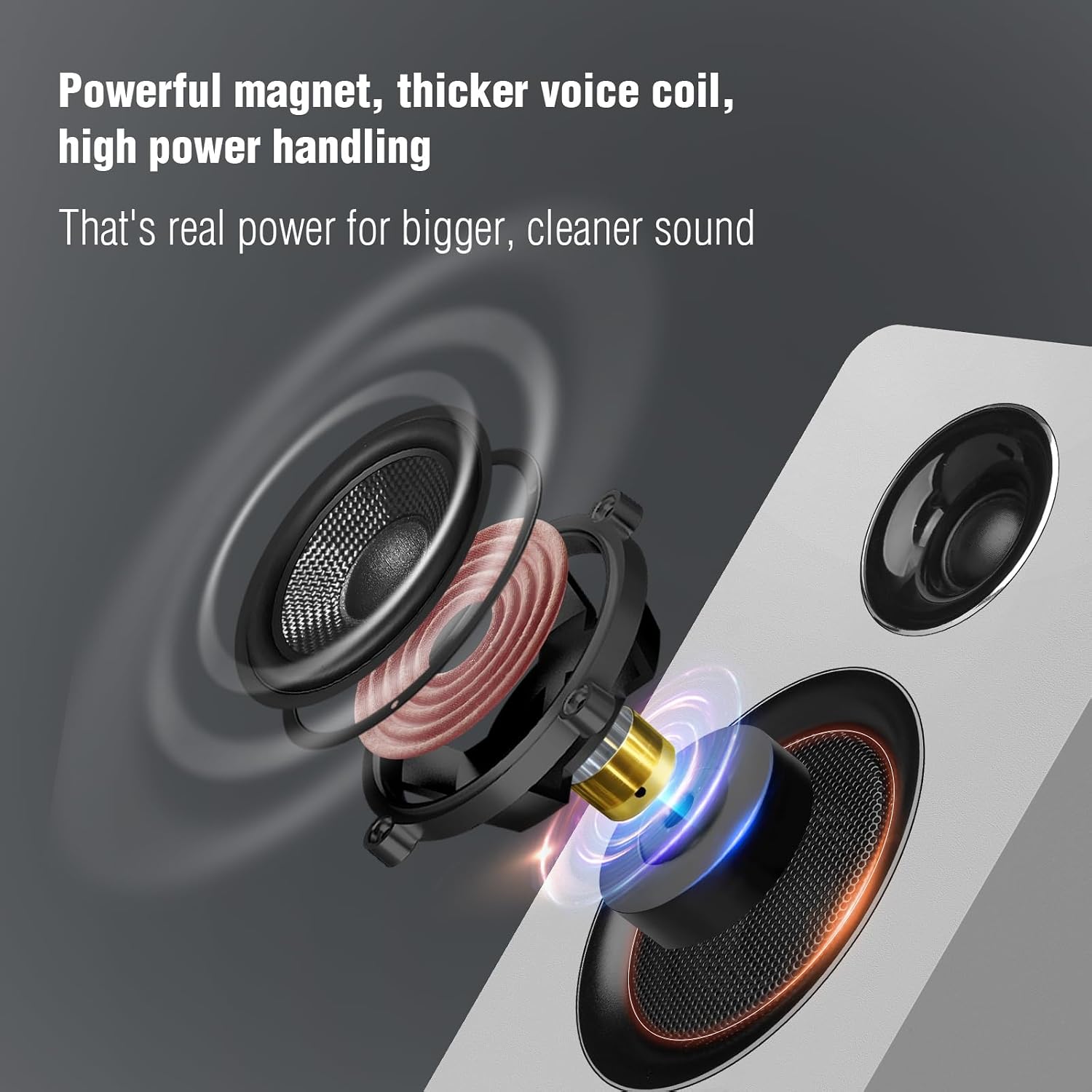 PARLANTES DE COMPUTADORA ZQMMSPK BLUETOOTH 5.3 USB-C AUX RCA 3.5 PULGADAS BLANCO - 3