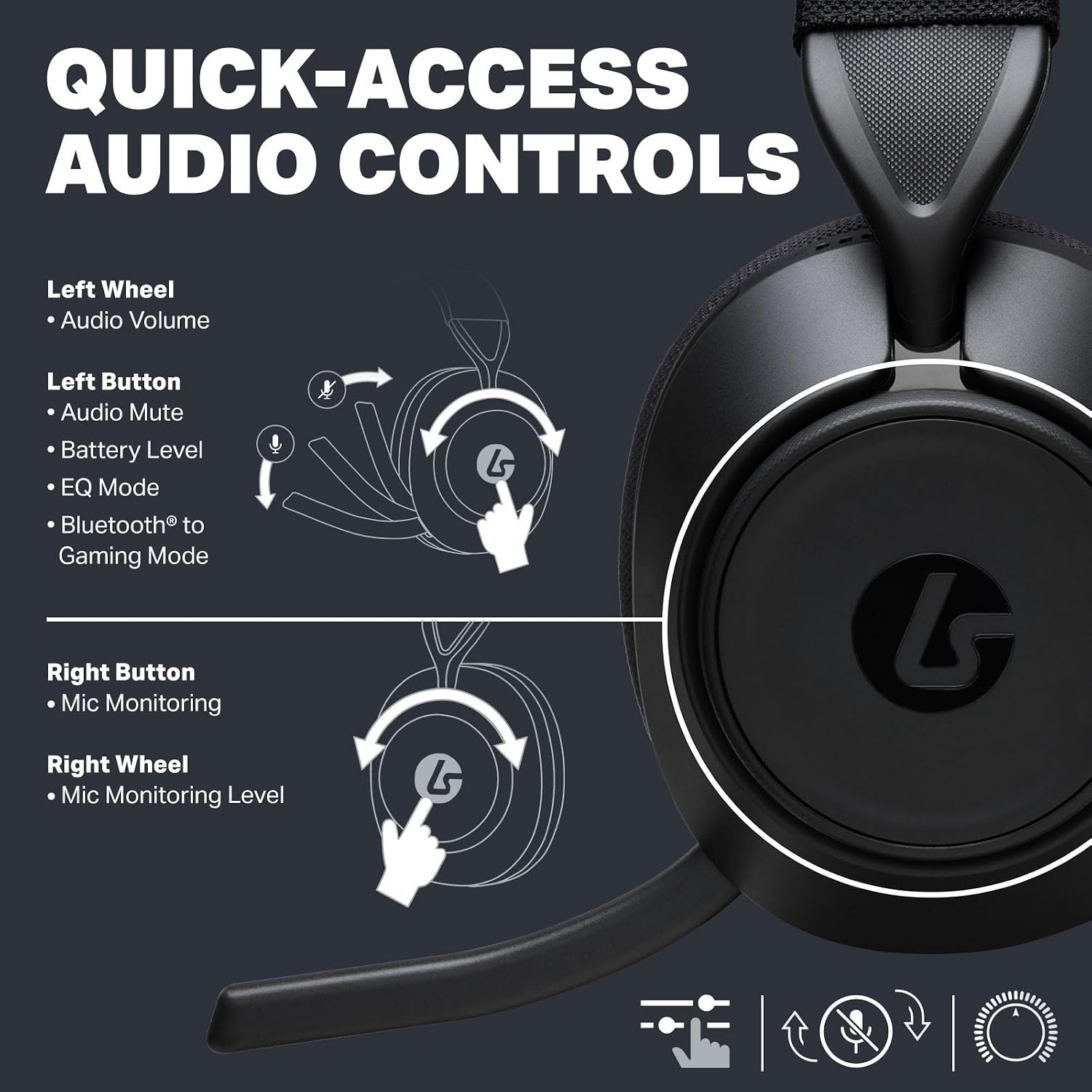 HEADSET INALÁMBRICO POWERA LUCIDSOUND LS500P PARA PLAYSTATION NEGRO - 5