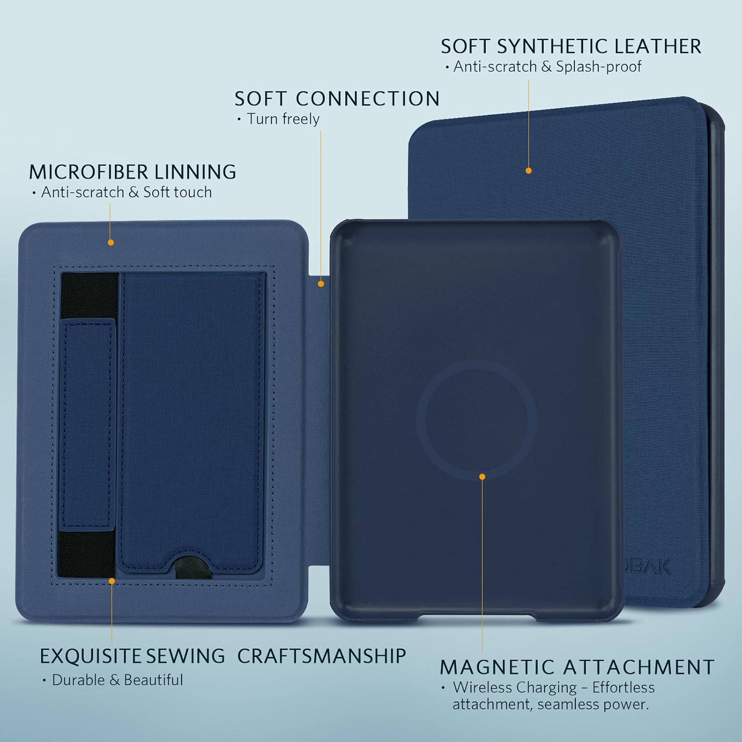 ESTUCHE COBAK PARA KINDLE PAPERWHITE Y KINDLE COLORSOFT 7' 12ª GEN 2024 - 5