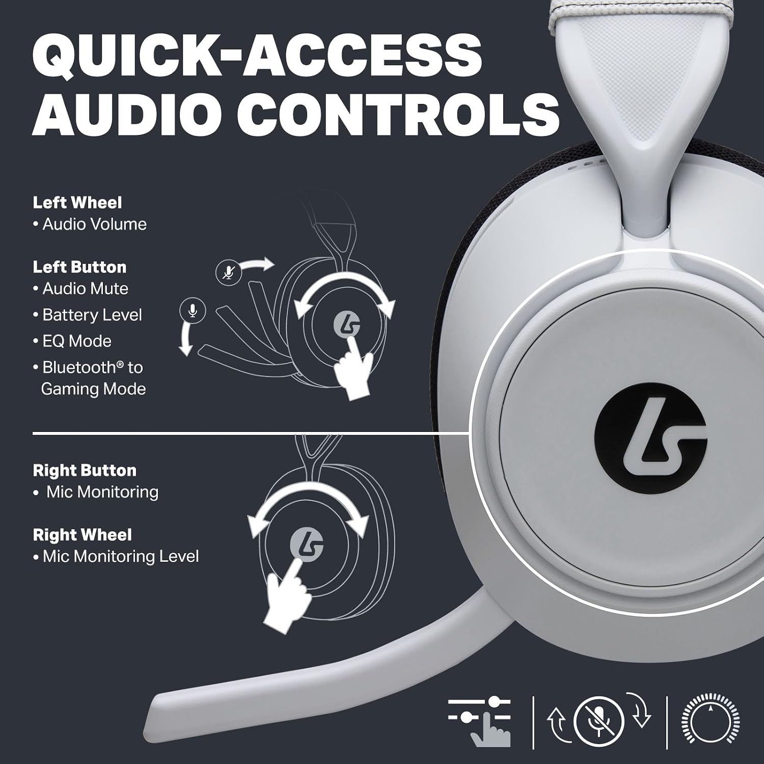 HEADSET INALÁMBRICO POWERA LUCIDSOUND LS500P PARA PLAYSTATION BLANCO - 5