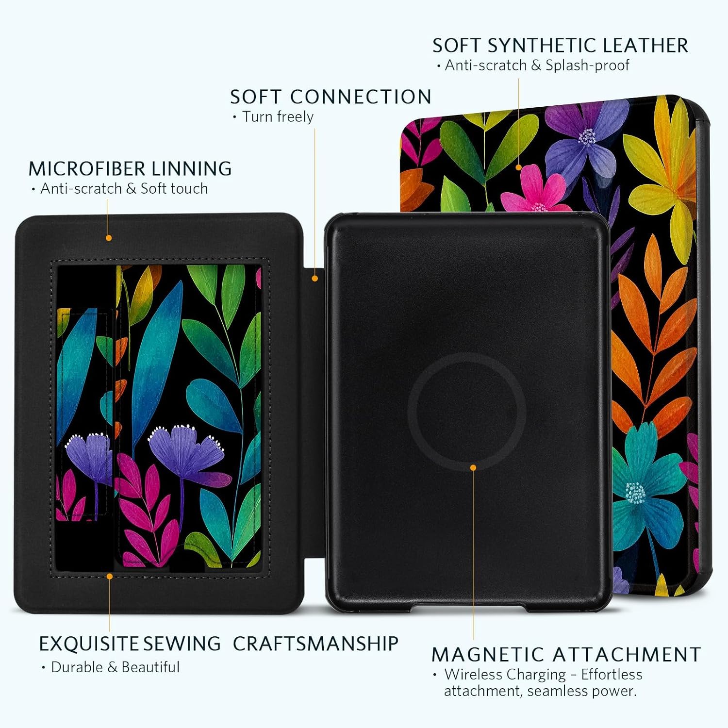 ESTUCHE COBAK PARA KINDLE PAPERWHITE 7' 12ª GEN 2024 Y KINDLE COLORSOFT - 3