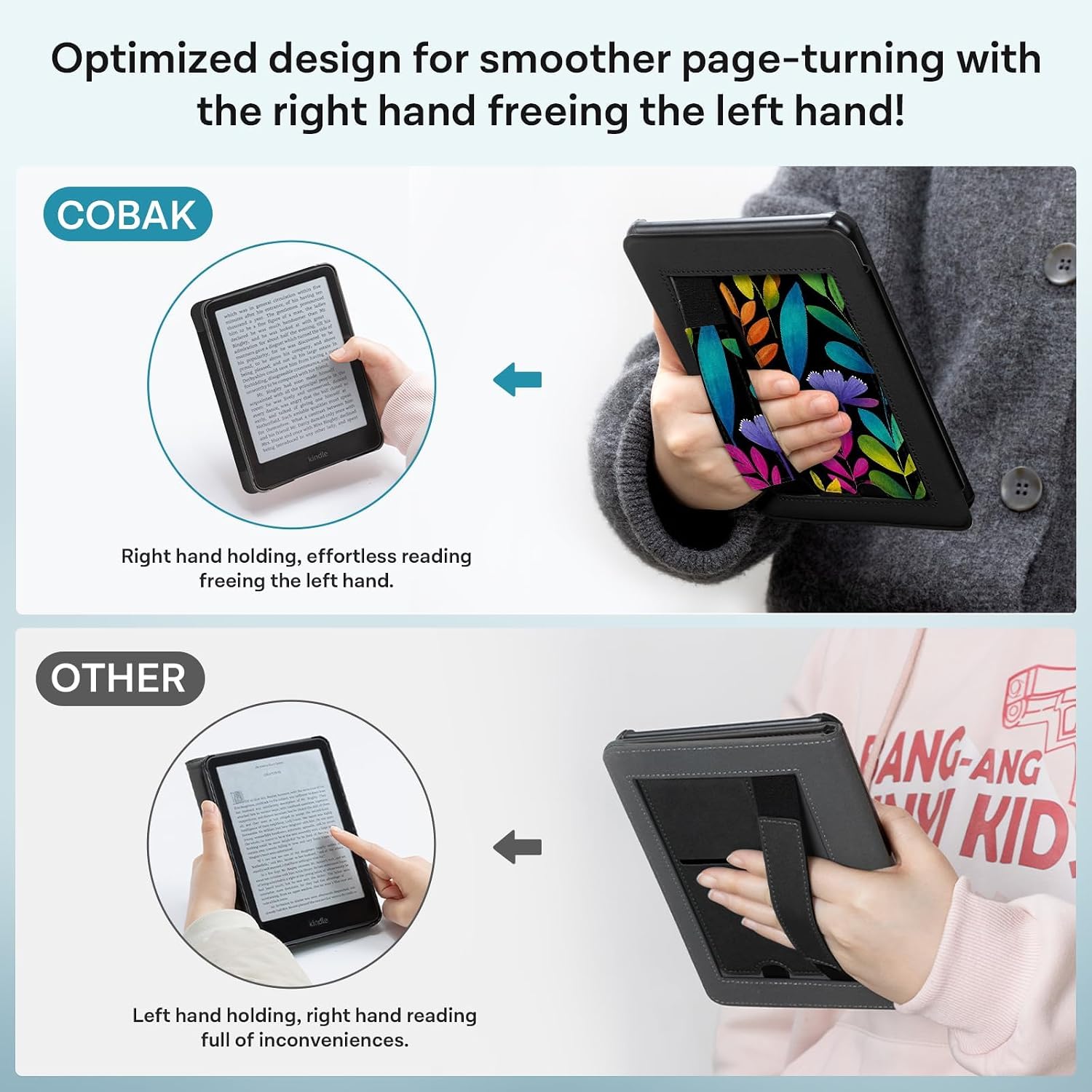 ESTUCHE COBAK PARA KINDLE PAPERWHITE 7' 12ª GEN 2024 Y KINDLE COLORSOFT - 5