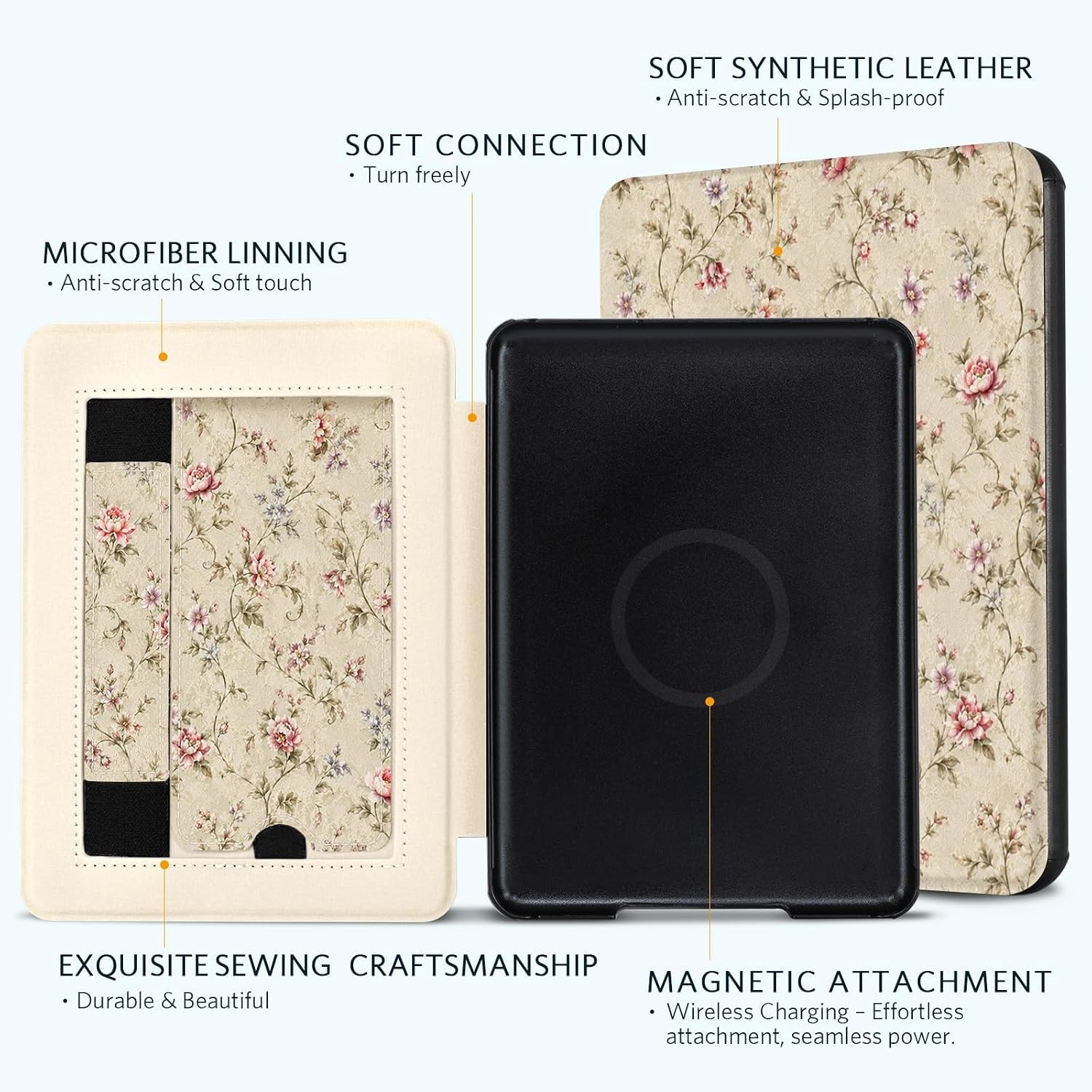 ESTUCHE COBAK PARA KINDLE PAPERWHITE 7' 12ª GEN 2024 Y KINDLE COLORSOFT - 3
