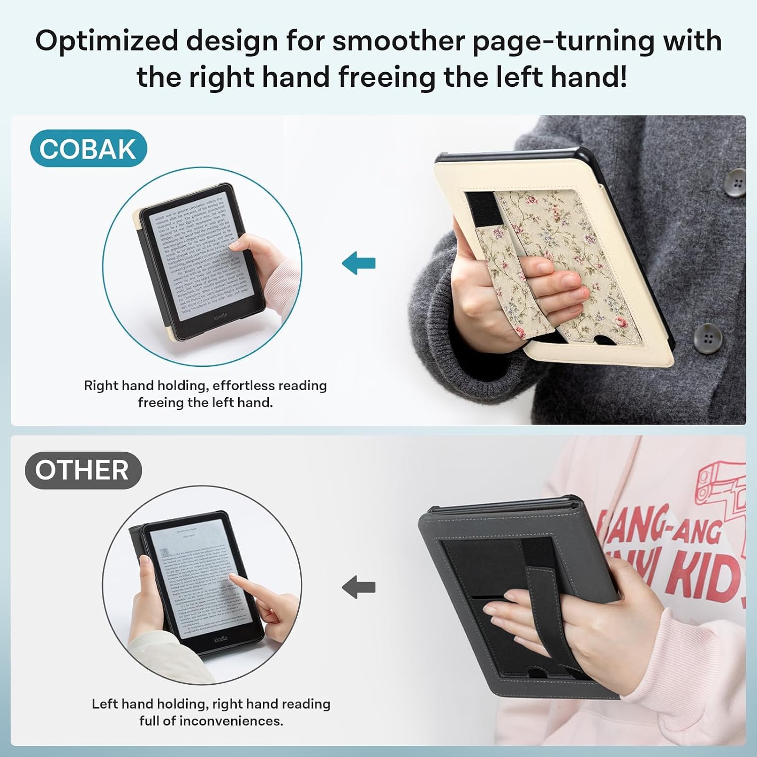 ESTUCHE COBAK PARA KINDLE PAPERWHITE 7' 12ª GEN 2024 Y KINDLE COLORSOFT - 5