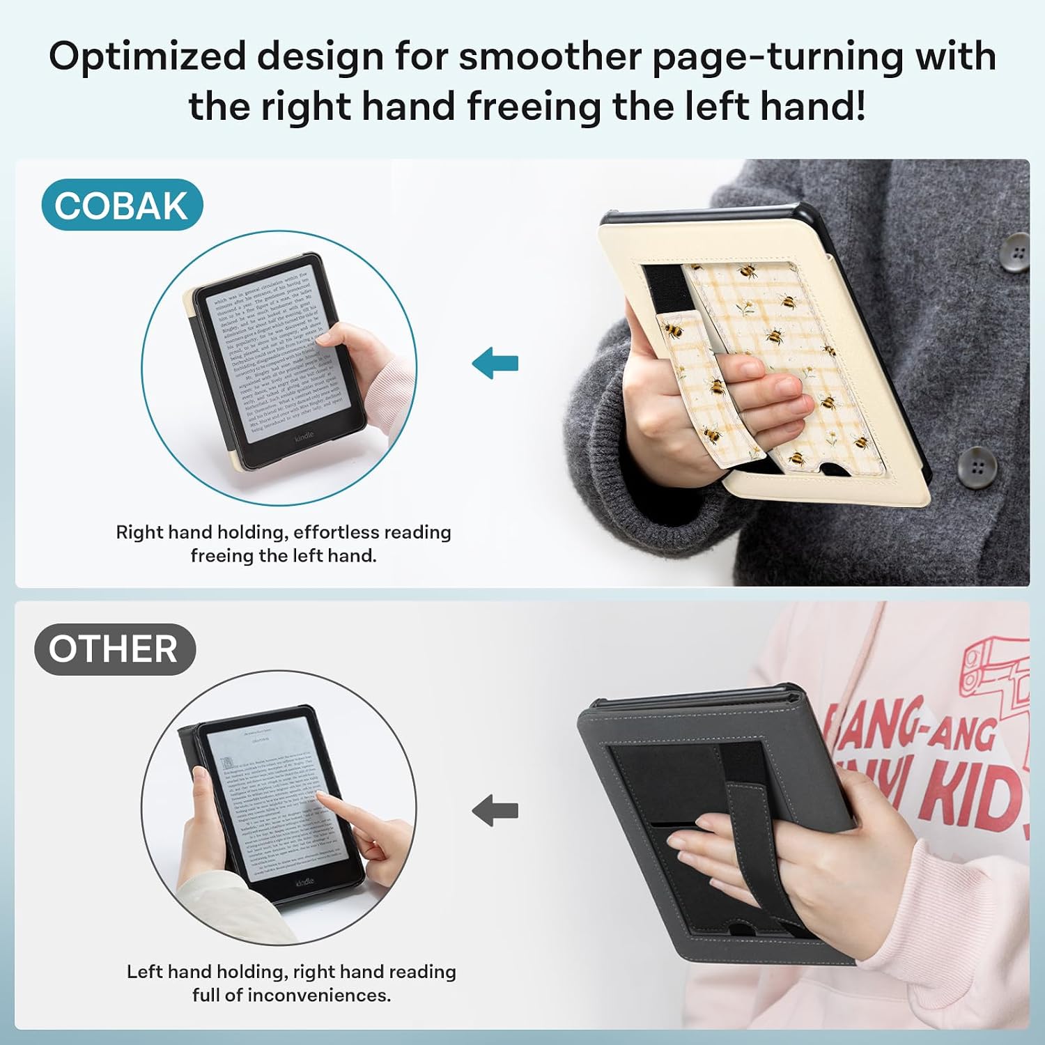 ESTUCHE COBAK PARA KINDLE PAPERWHITE 7' 12ª GEN 2024 Y KINDLE COLORSOFT - 5