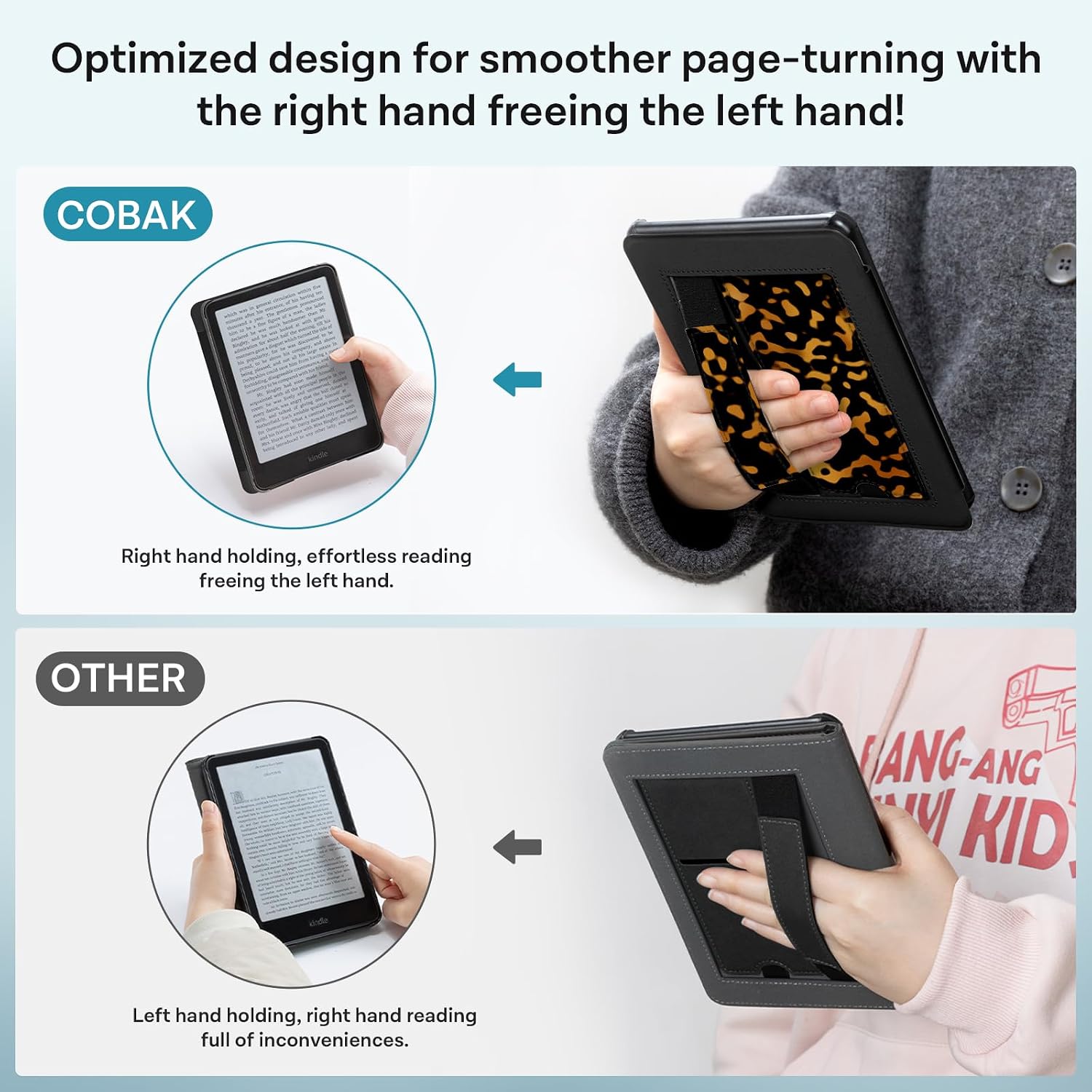 ESTUCHE COBAK PARA KINDLE PAPERWHITE 7' 12TH GEN 2024 Y KINDLE COLORSOFT - 5