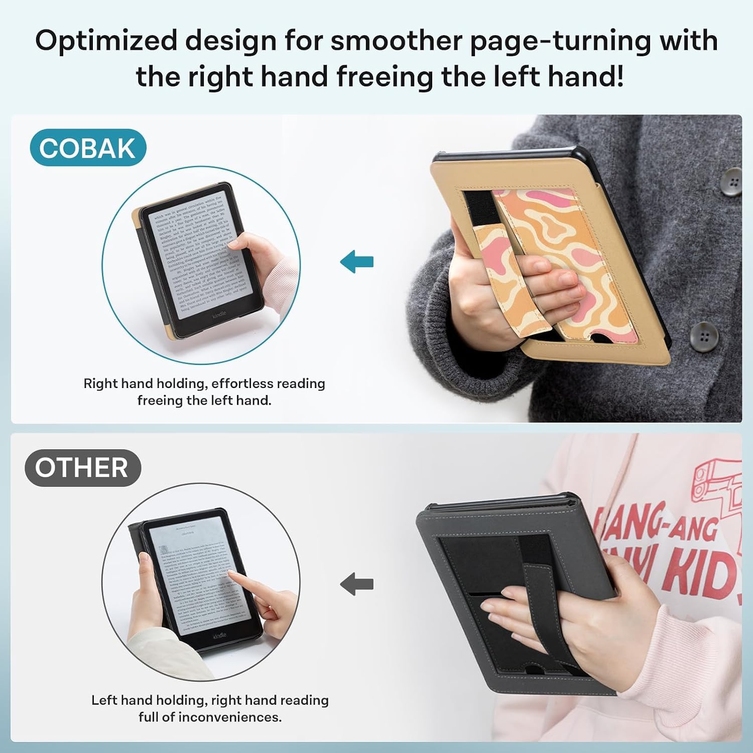 ESTUCHE COBAK PARA KINDLE PAPERWHITE 7' 12ª GEN 2024 Y KINDLE COLORSOFT - 5