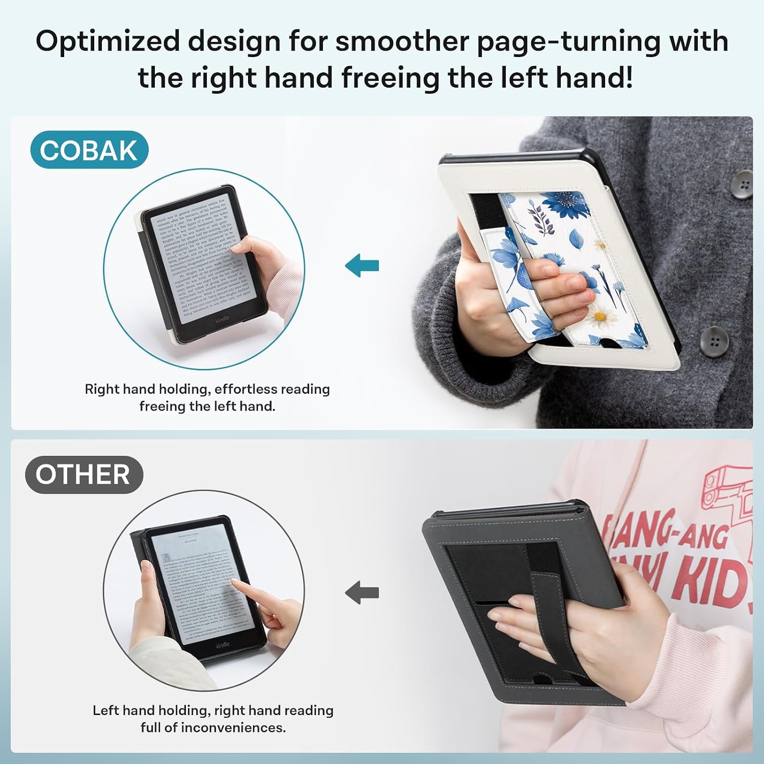 ESTUCHE COBAK PARA KINDLE PAPERWHITE 7' 12TH GEN 2024 Y KINDLE COLORSOFT - 5