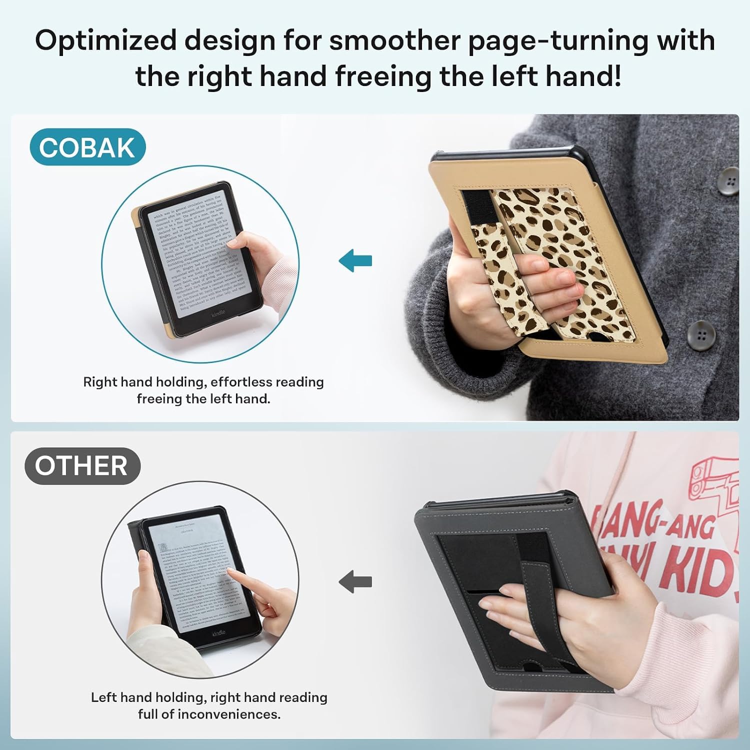 ESTUCHE COBAK PARA KINDLE PAPERWHITE 7' 12ª GEN 2024 Y KINDLE COLORSOFT - 5