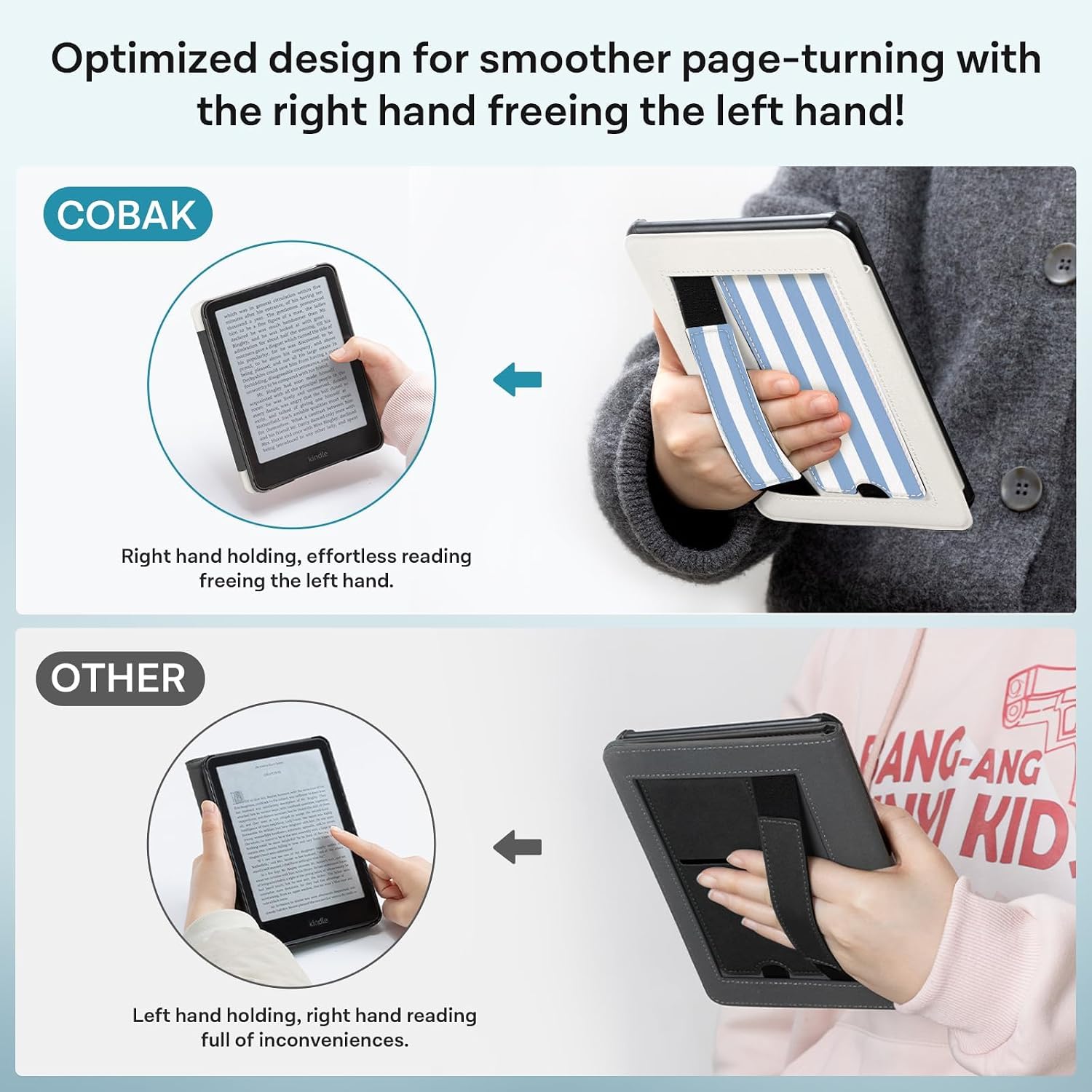 ESTUCHE COBAK PARA KINDLE PAPERWHITE 7' 12TH GEN 2024 Y KINDLE COLORSOFT - 5