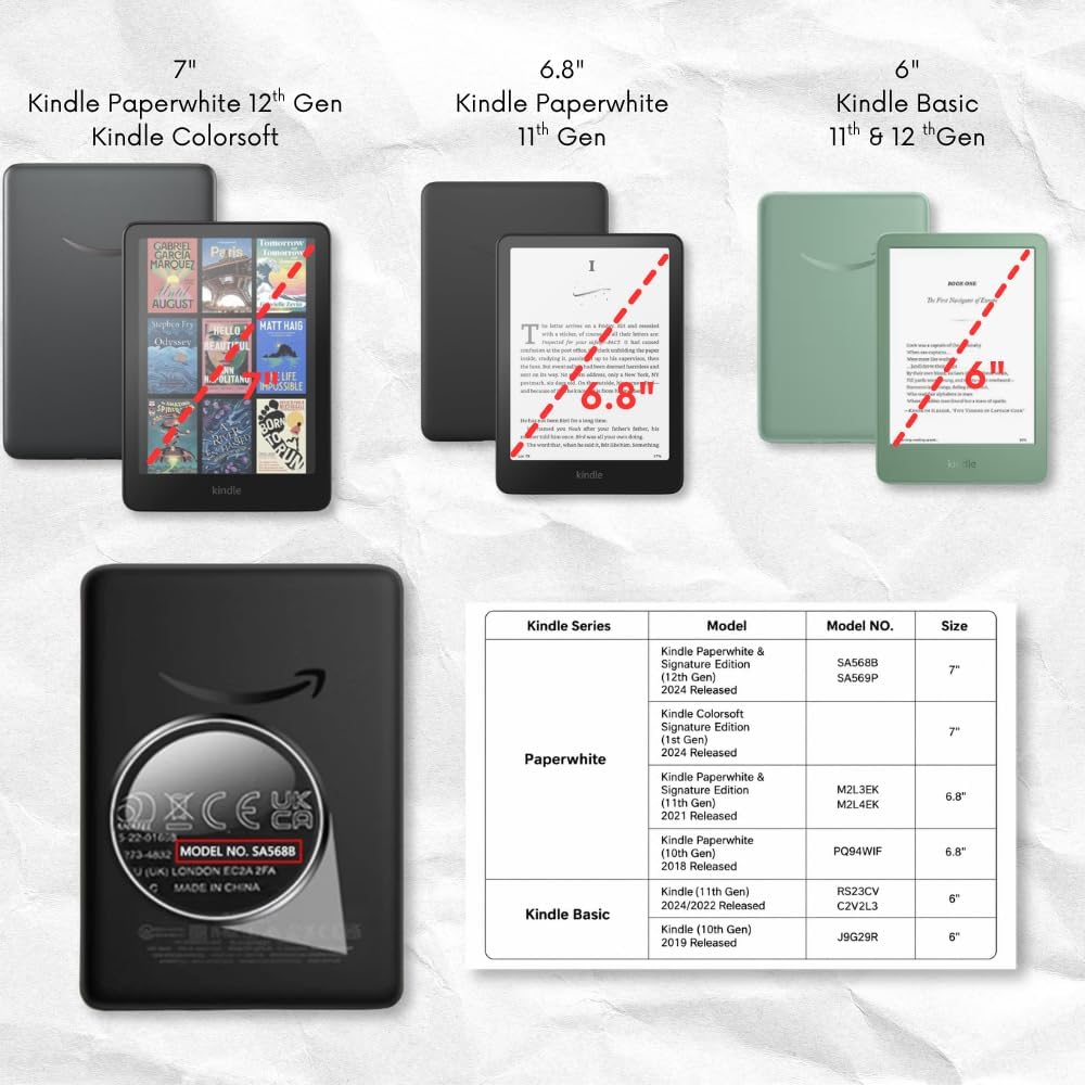 ESTUCHE PARA KINDLE LASH NEXT DOOR PATCHWORK PAGES 11TH GEN CON SOPORTE Y CORREA DE MANO - 4