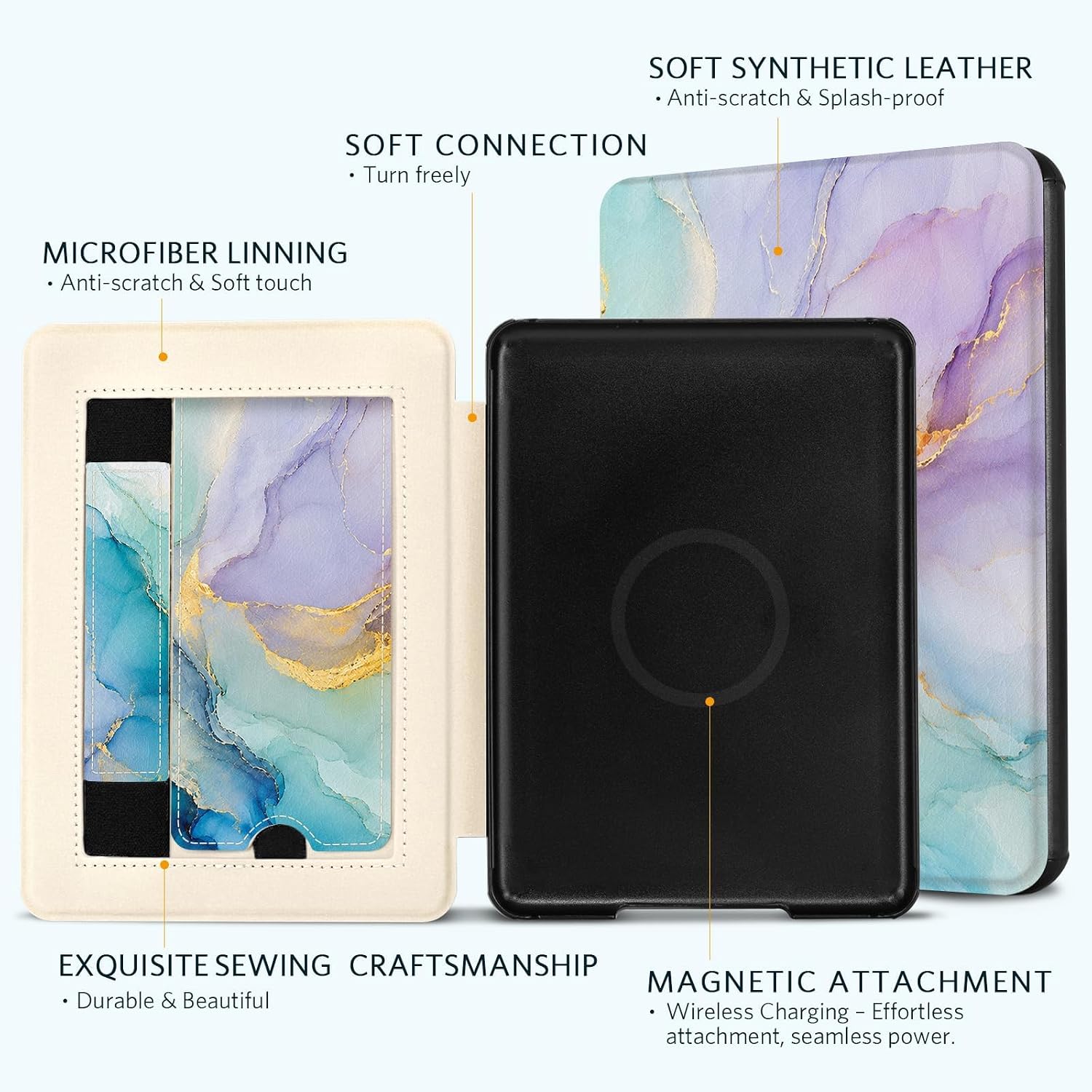 ESTUCHE COBAK PARA KINDLE PAPERWHITE 7' 12TH GEN 2024 Y KINDLE COLORSOFT - 3