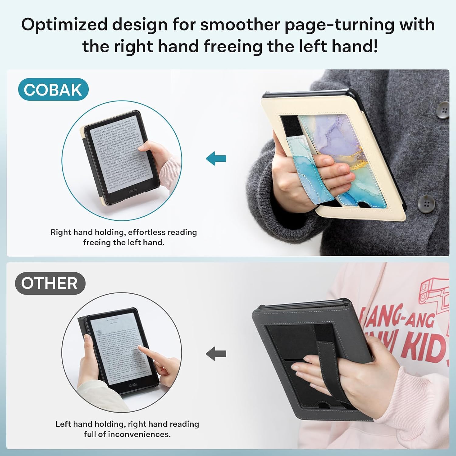 ESTUCHE COBAK PARA KINDLE PAPERWHITE 7' 12TH GEN 2024 Y KINDLE COLORSOFT - 5