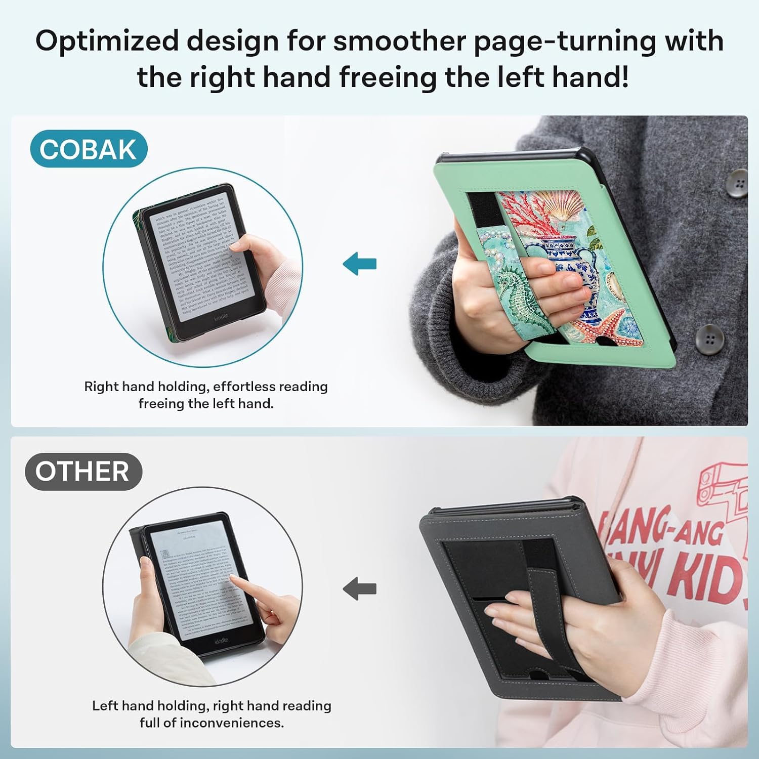 ESTUCHE COBAK PARA KINDLE PAPERWHITE 7' 12TH GEN 2024 Y KINDLE COLORSOFT - 5