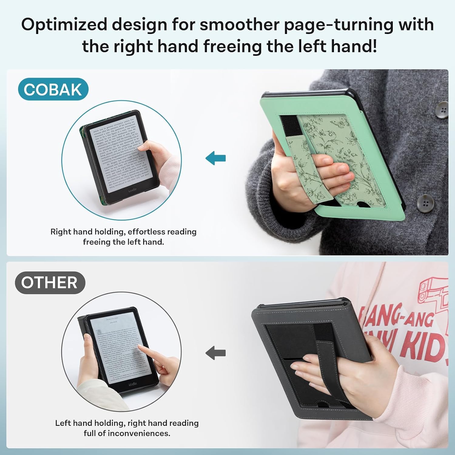ESTUCHE COBAK PARA KINDLE PAPERWHITE 7' 12ª GEN 2024 Y KINDLE COLORSOFT - 5