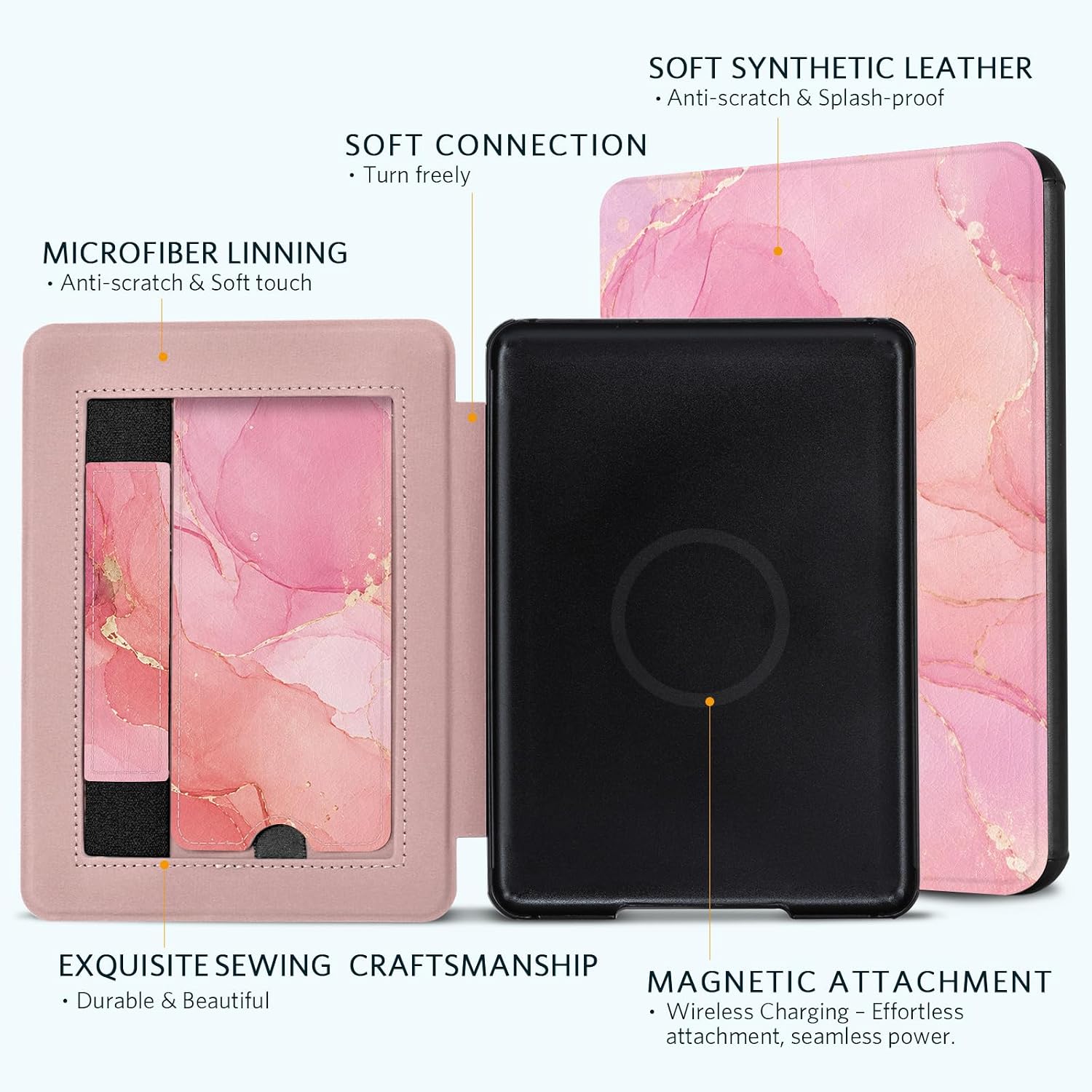 ESTUCHE COBAK STAND PARA KINDLE PAPERWHITE Y KINDLE COLORSOFT 7' 12TH GEN 2024 - 5