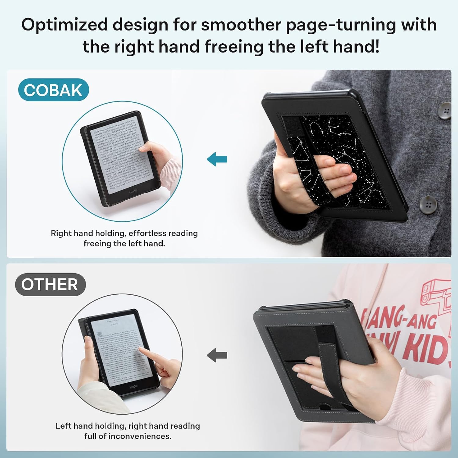 ESTUCHE COBAK PARA KINDLE PAPERWHITE 7' 12ª GEN 2024 Y KINDLE COLORSOFT - 5