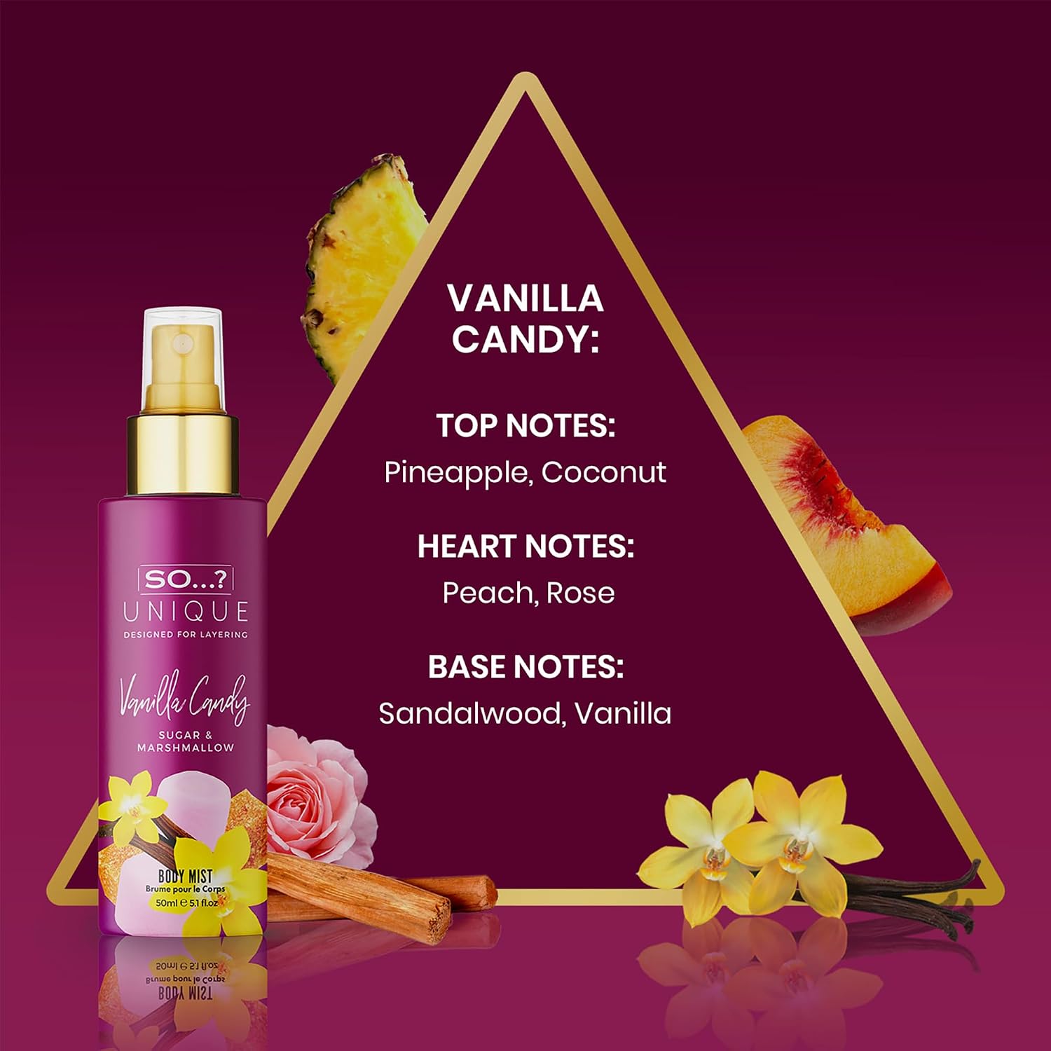 SET DE BODY MIST SO...? UNIQUE 4 UNIDADES - 5