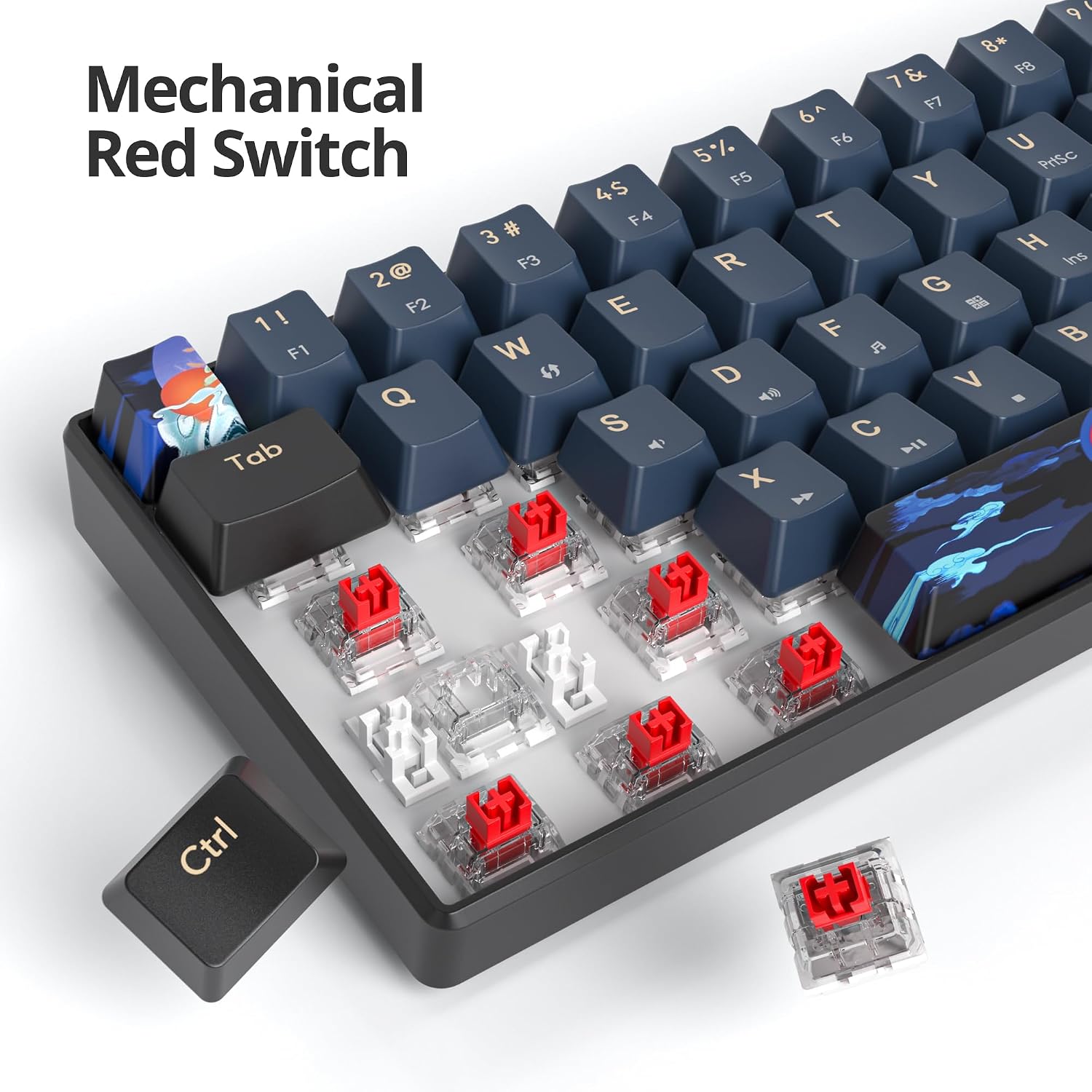 TECLADO MECÁNICO OWPKEENTHY 60% CON CABLE Y RETROILUMINACIÓN AZUL HIELO - 2