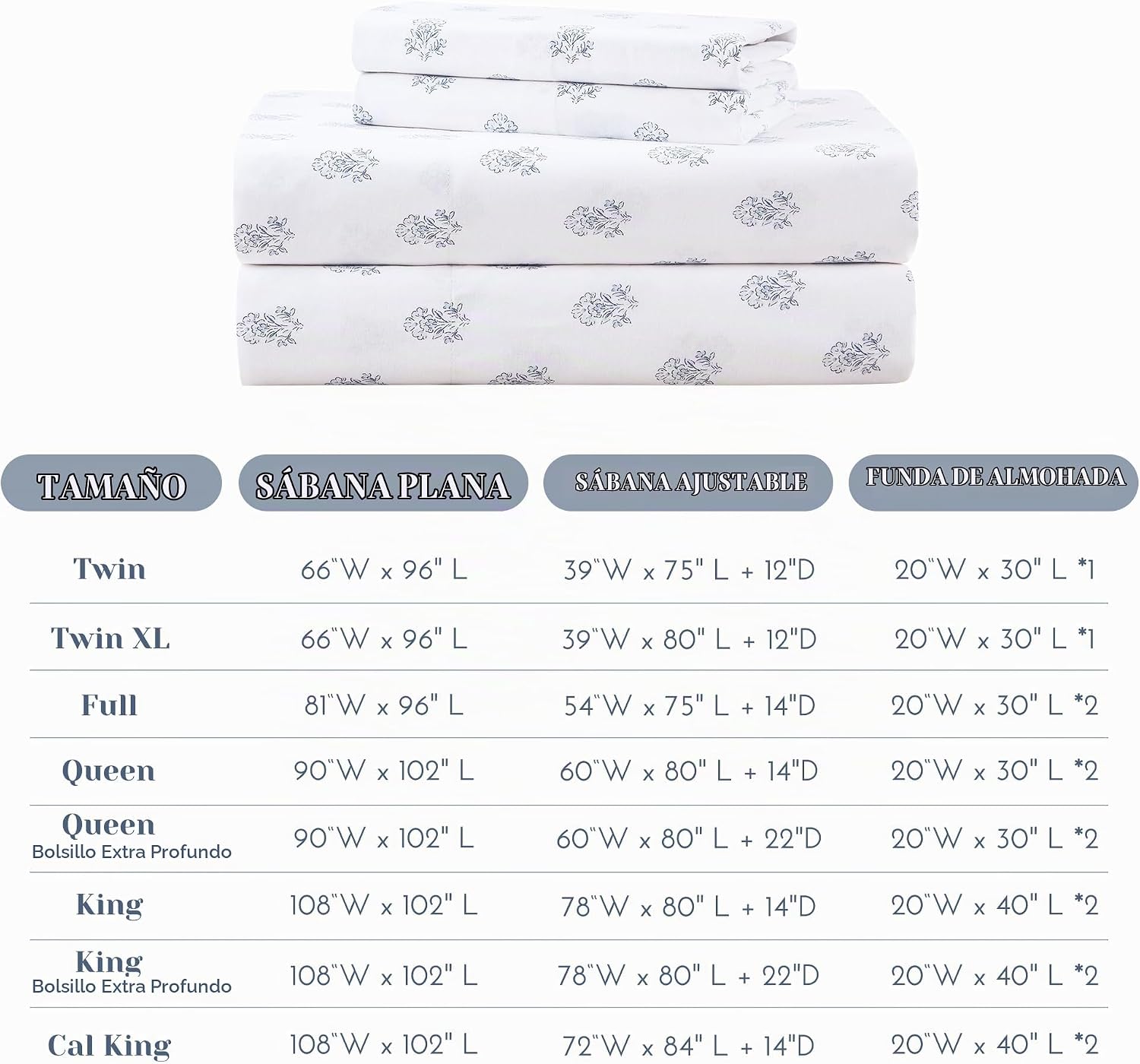 JUEGO DE SÁBANAS COMFORT SPACES PERCALE ALGODÓN 100% QUEEN FLORAL AZUL - 4