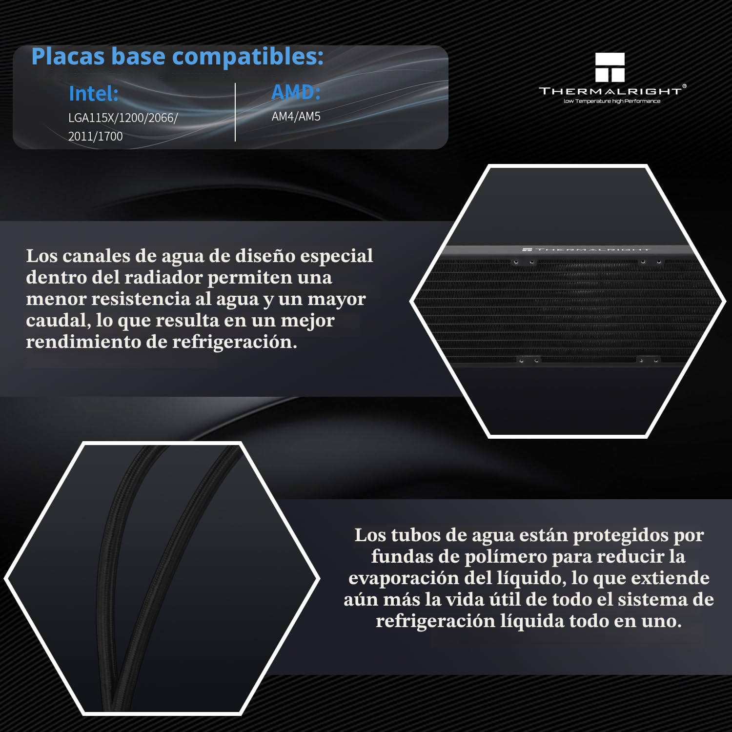 ENFRIADOR LÍQUIDO PARA CPU THERMALRIGHT FW PRO 360 ARGB BLACK CON PANTALLA LCD 2.73 PULGADAS - 3